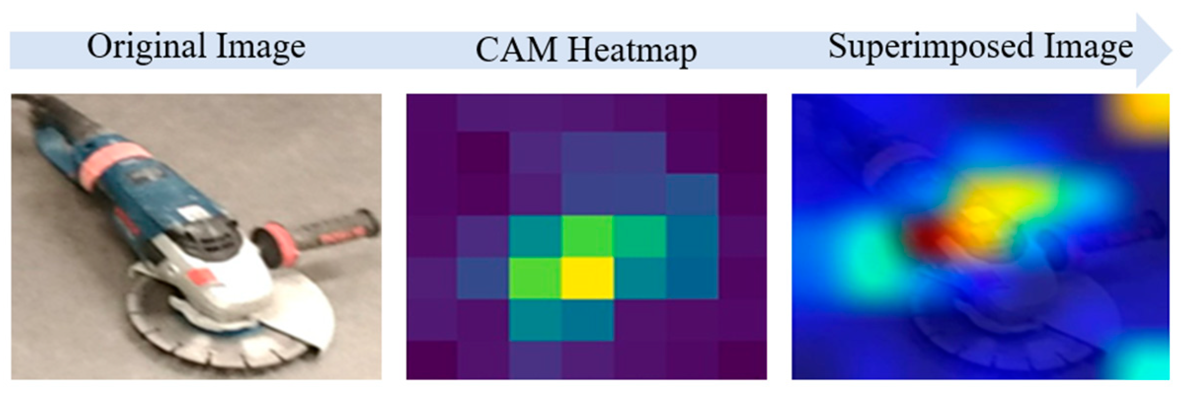Sensors 23 03870 g006