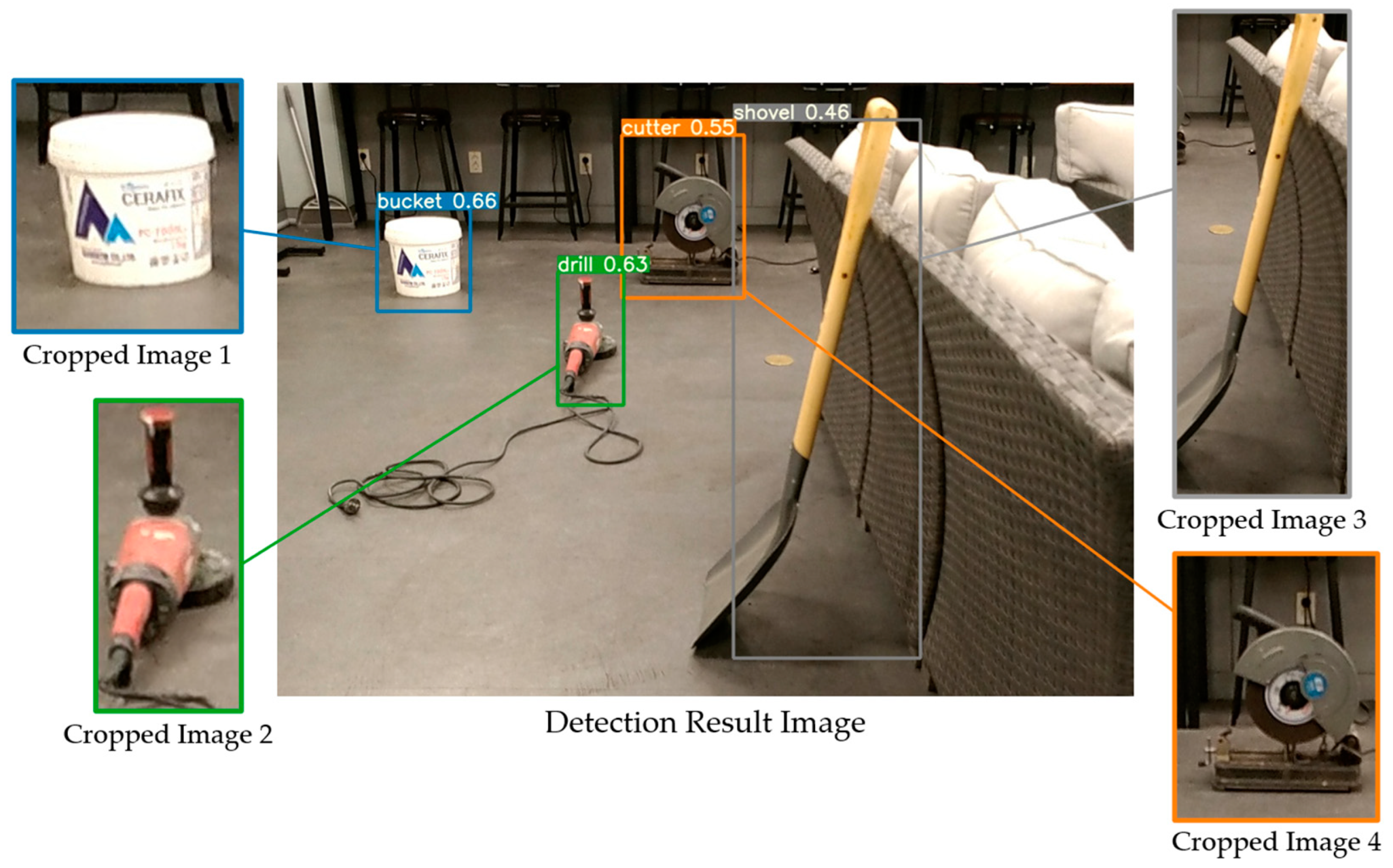Sensors 23 03870 g009
