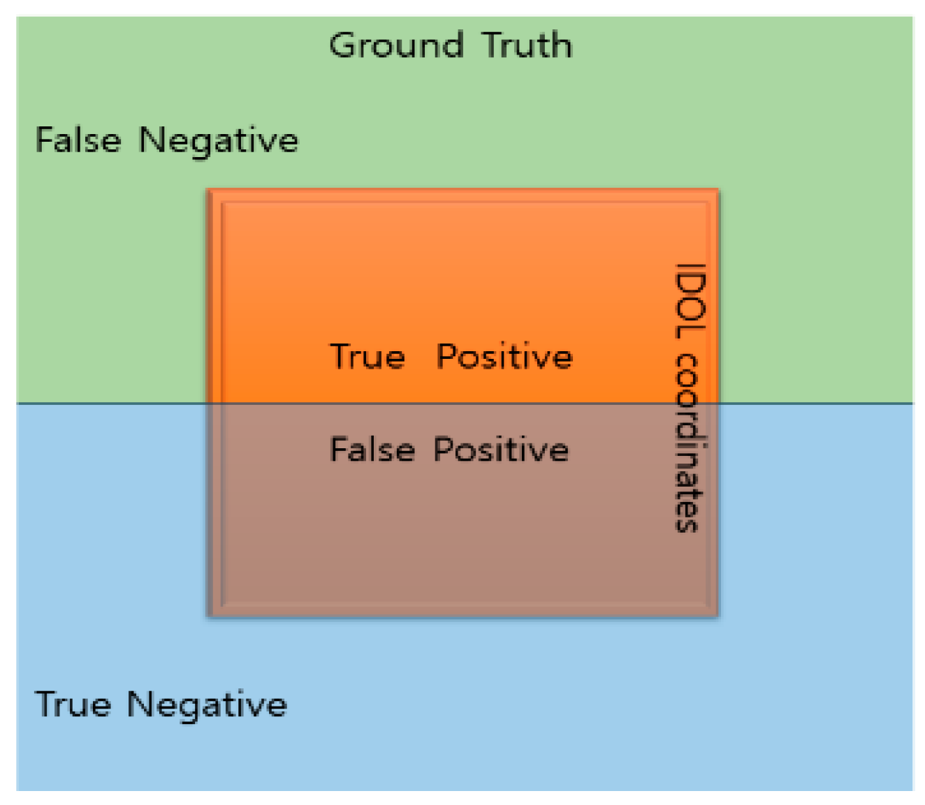 Sensors 23 03870 g013