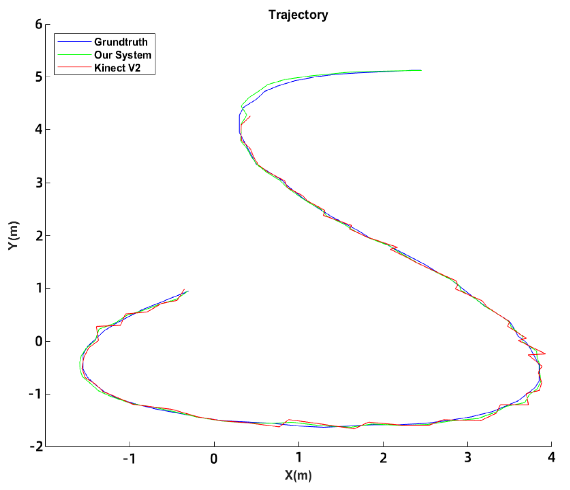 Sensors 23 03873 g006