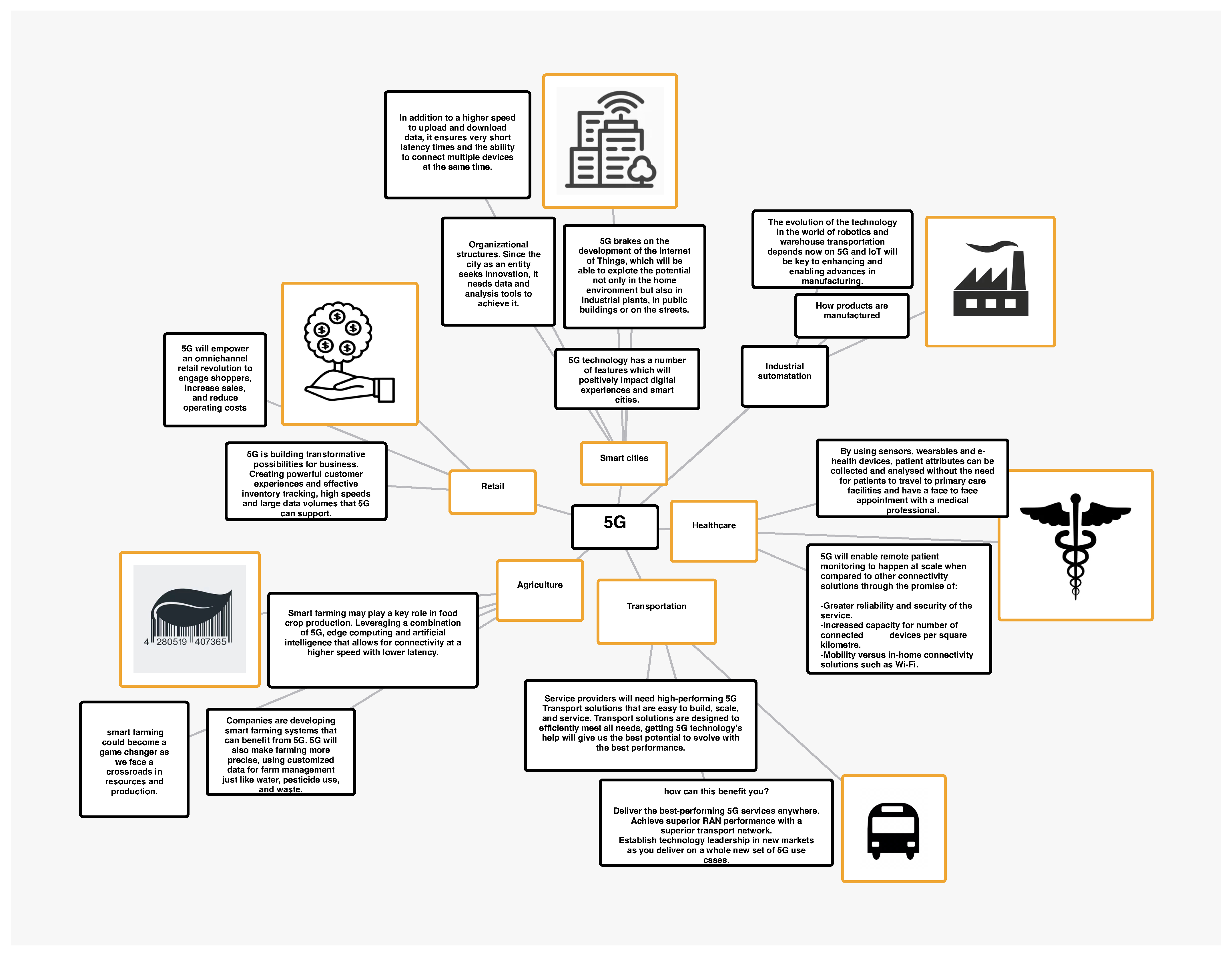 Sensors 23 03876 g002 Sensors 23 03876 g002