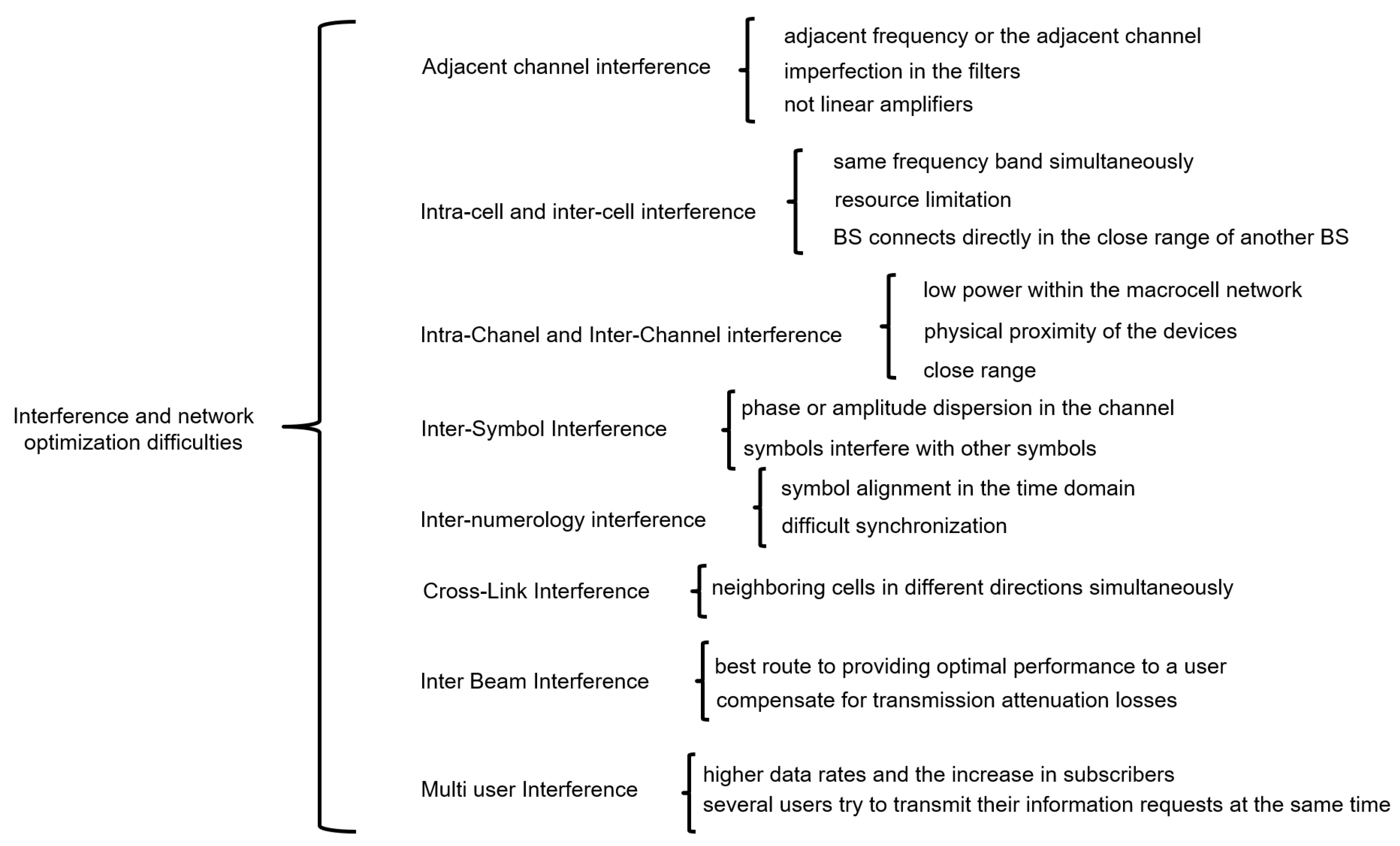Sensors 23 03876 g009 Sensors 23 03876 g009