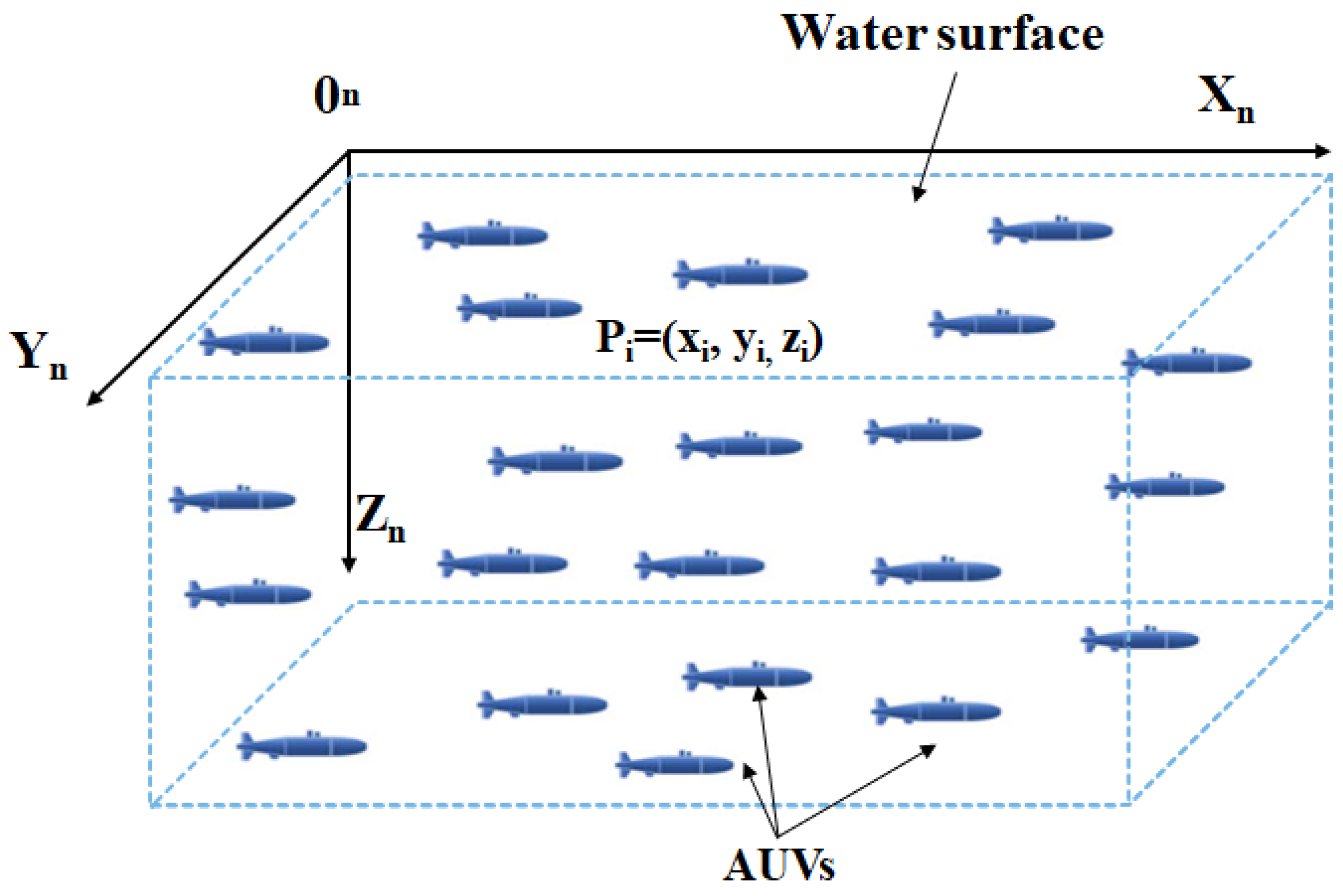 Sensors 23 03877 g002 Sensors 23 03877 g002