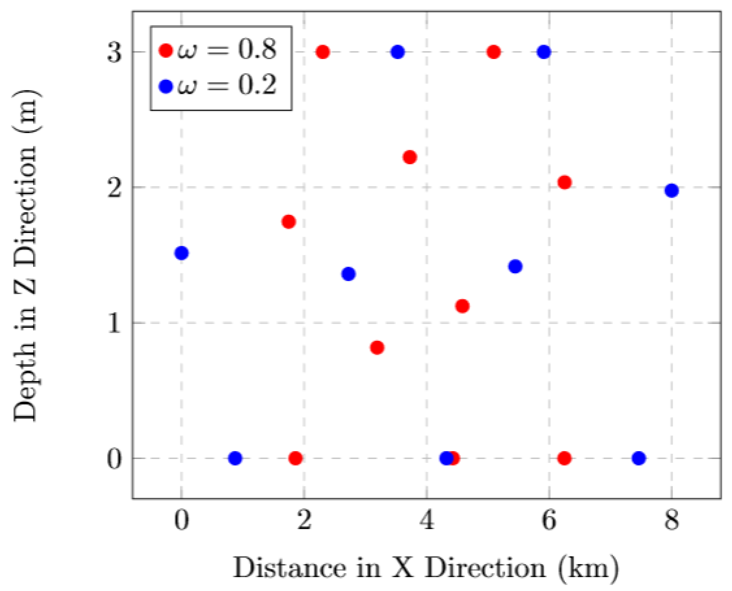 Sensors 23 03877 g0a3 Sensors 23 03877 g0a3