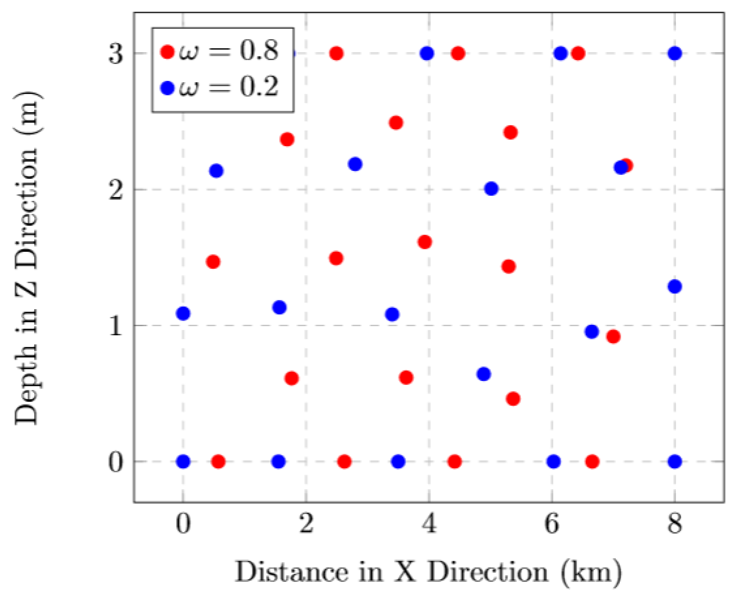 Sensors 23 03877 g0a6 Sensors 23 03877 g0a6