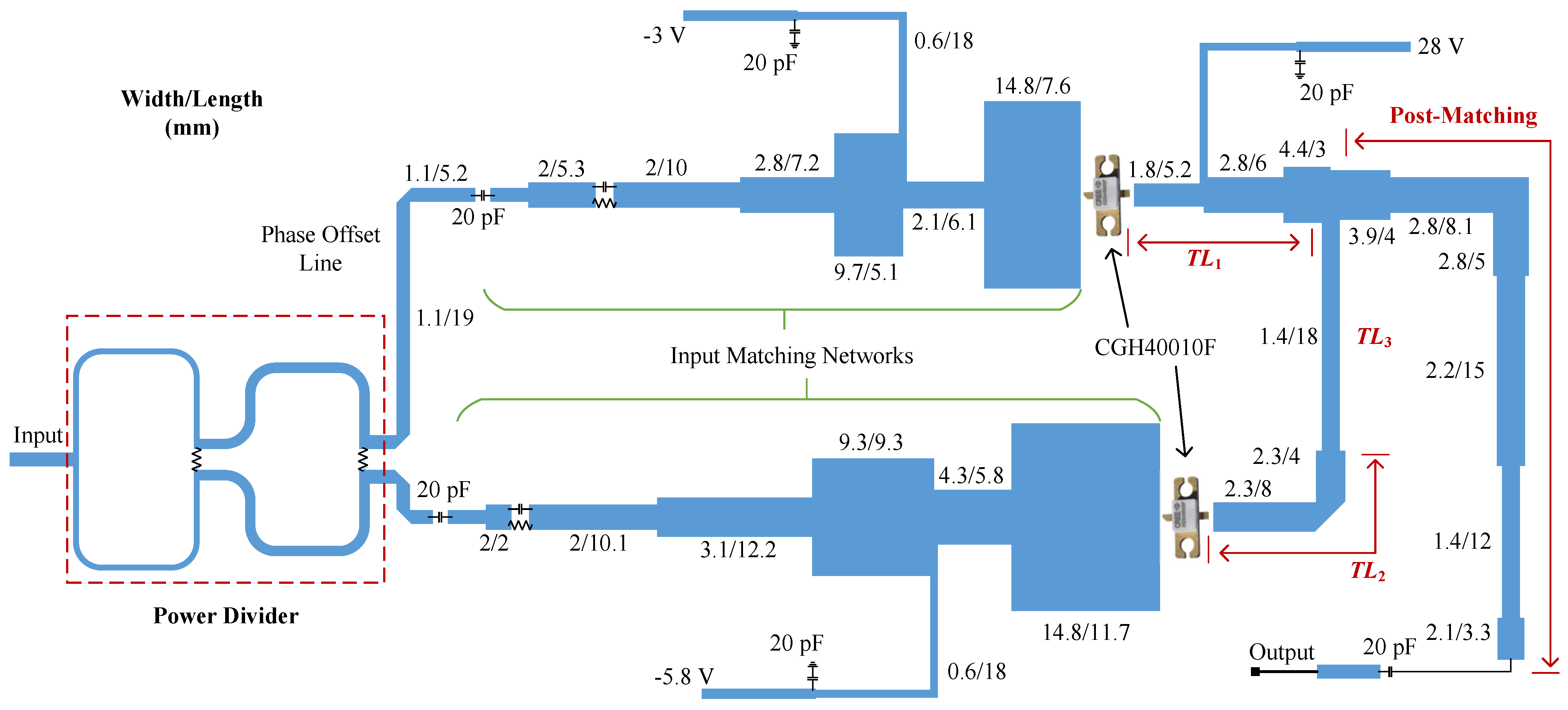Sensors 23 03882 g003