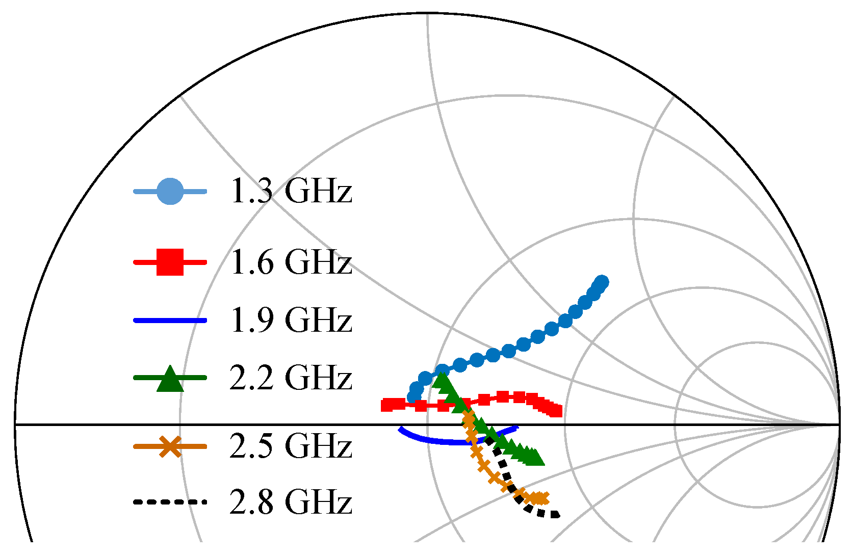Sensors 23 03882 g007