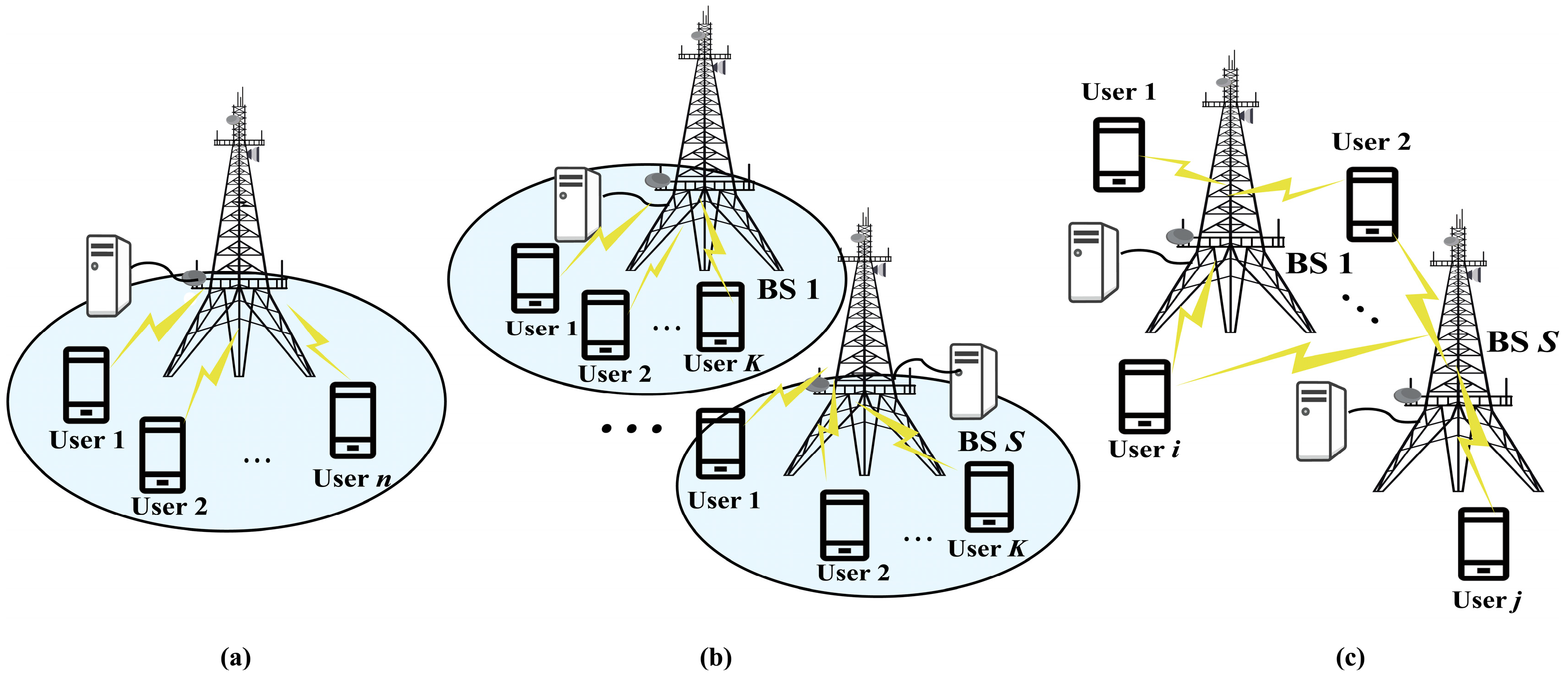 Sensors 23 03883 g003 Sensors 23 03883 g003