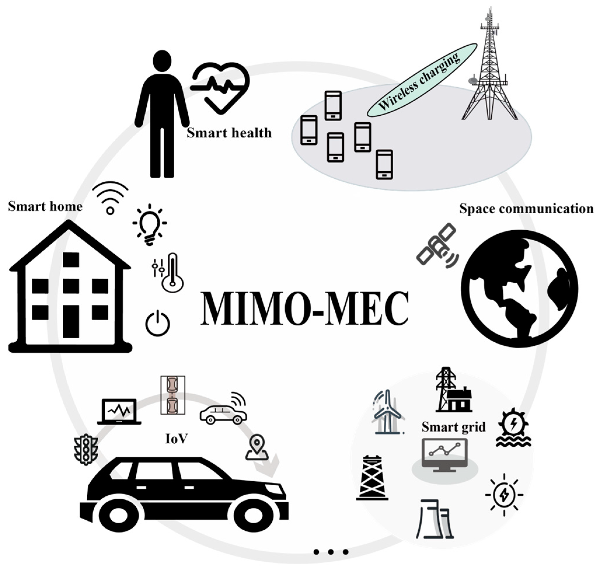 Sensors 23 03883 g004 Sensors 23 03883 g004