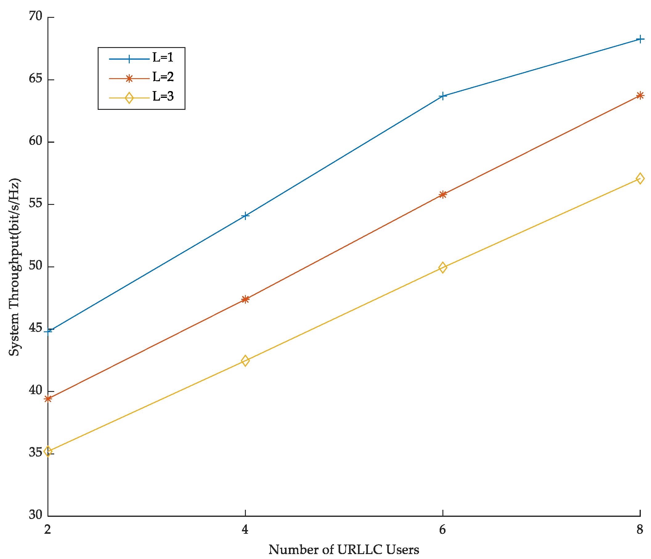 Sensors 23 03884 g006