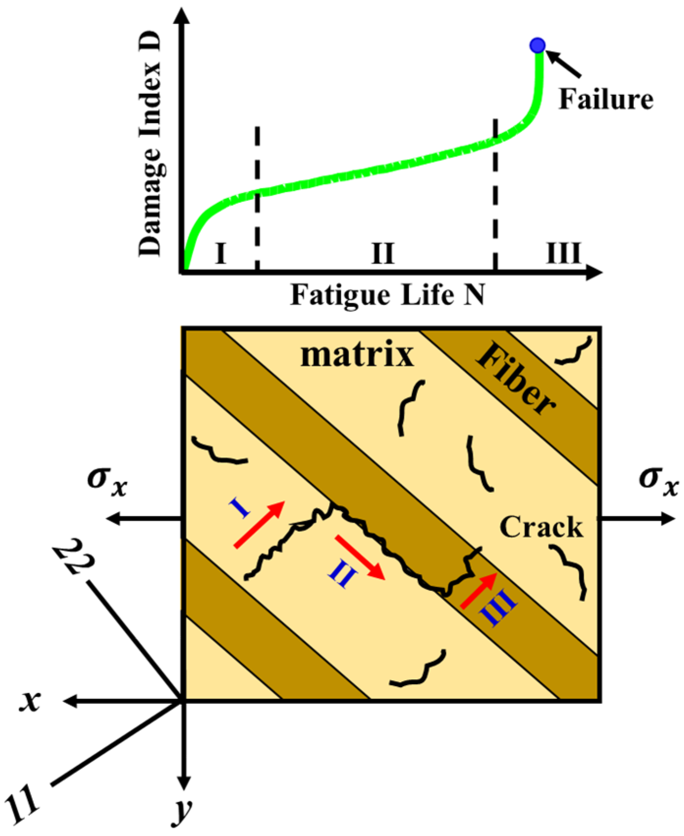 Sensors 23 03887 g002