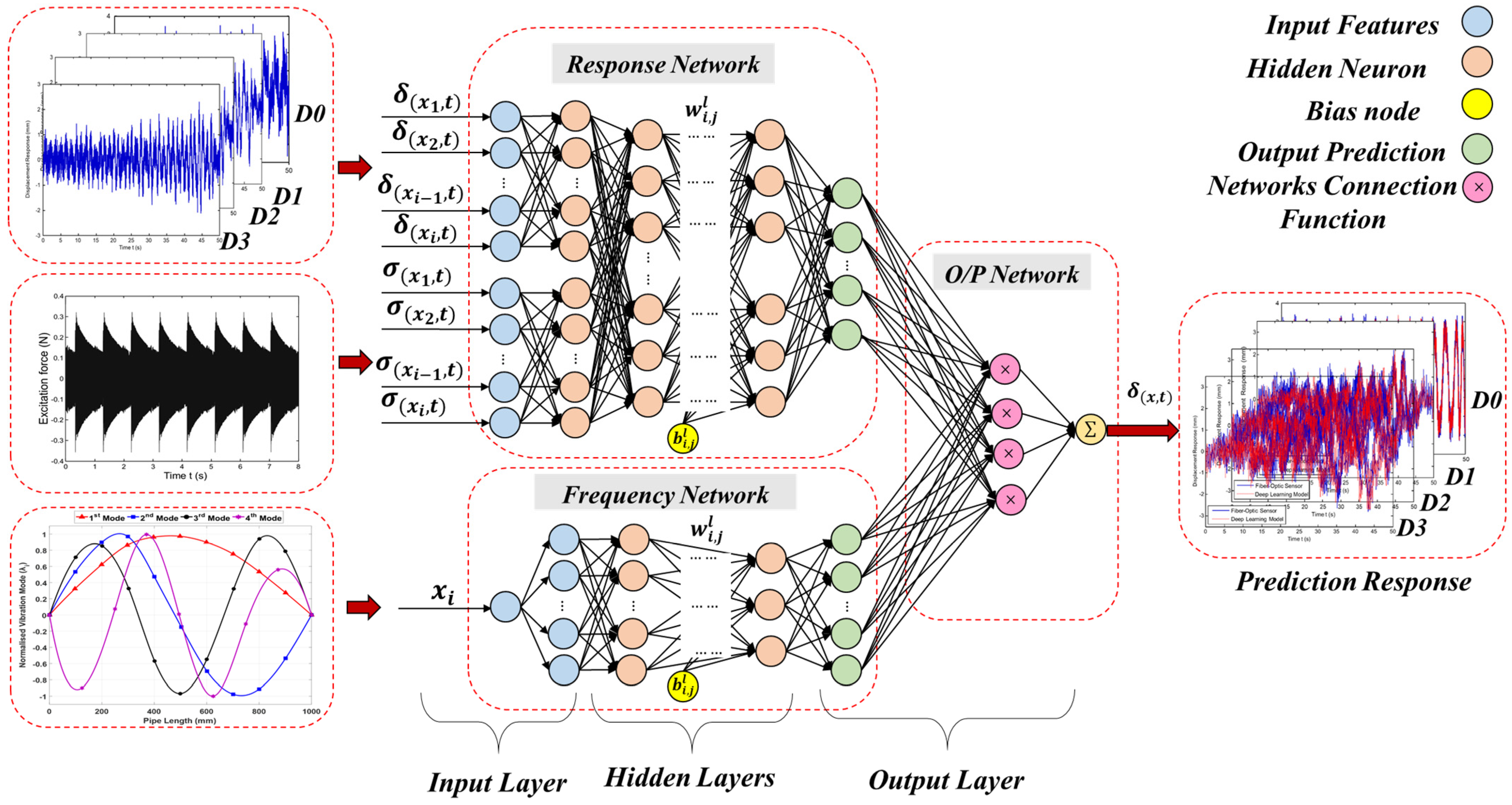 Sensors 23 03887 g017