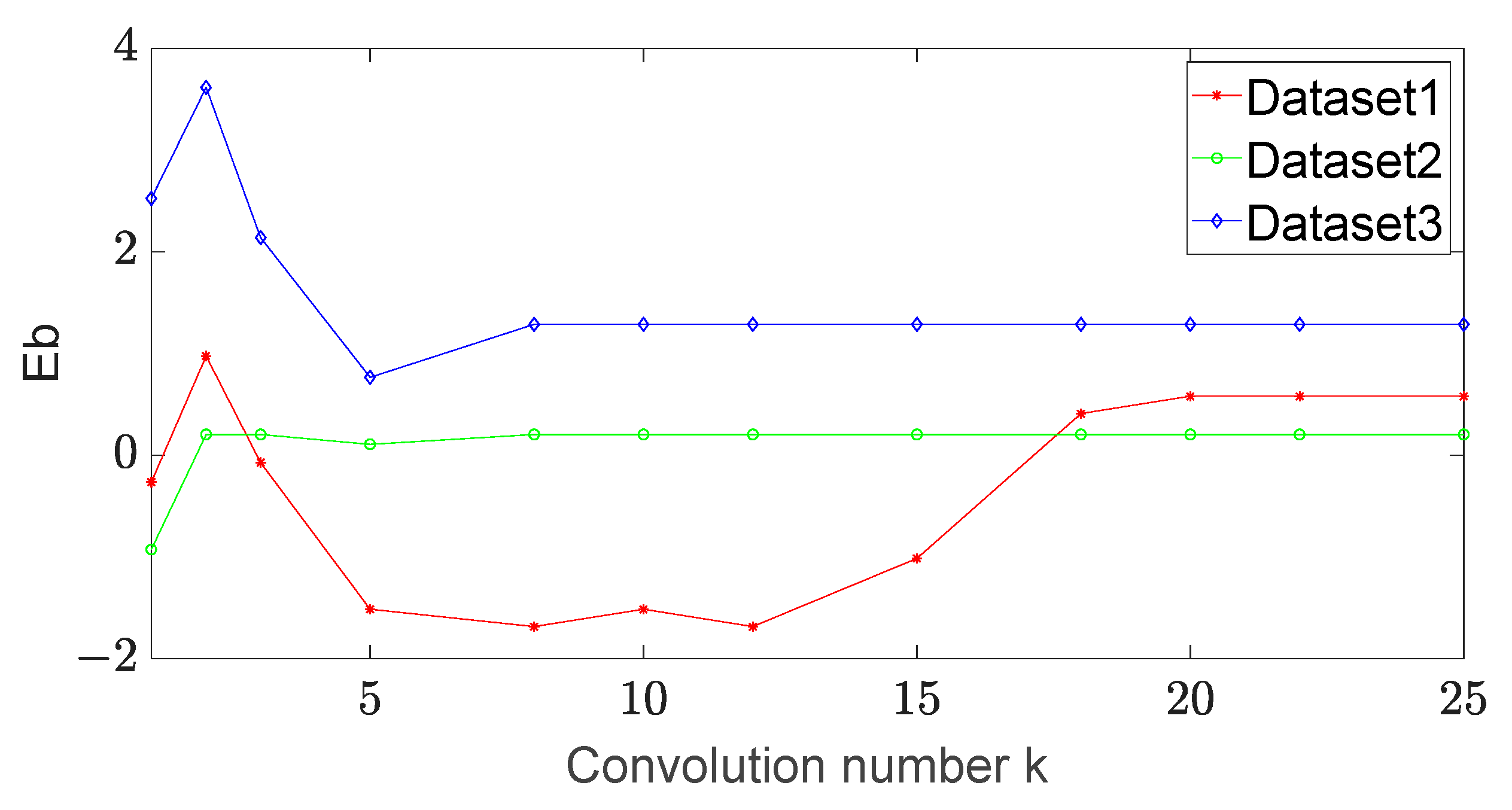 Sensors 23 03891 g006 Sensors 23 03891 g006