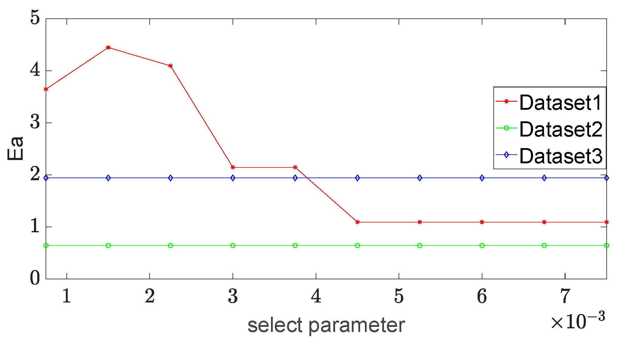 Sensors 23 03891 g007 Sensors 23 03891 g007