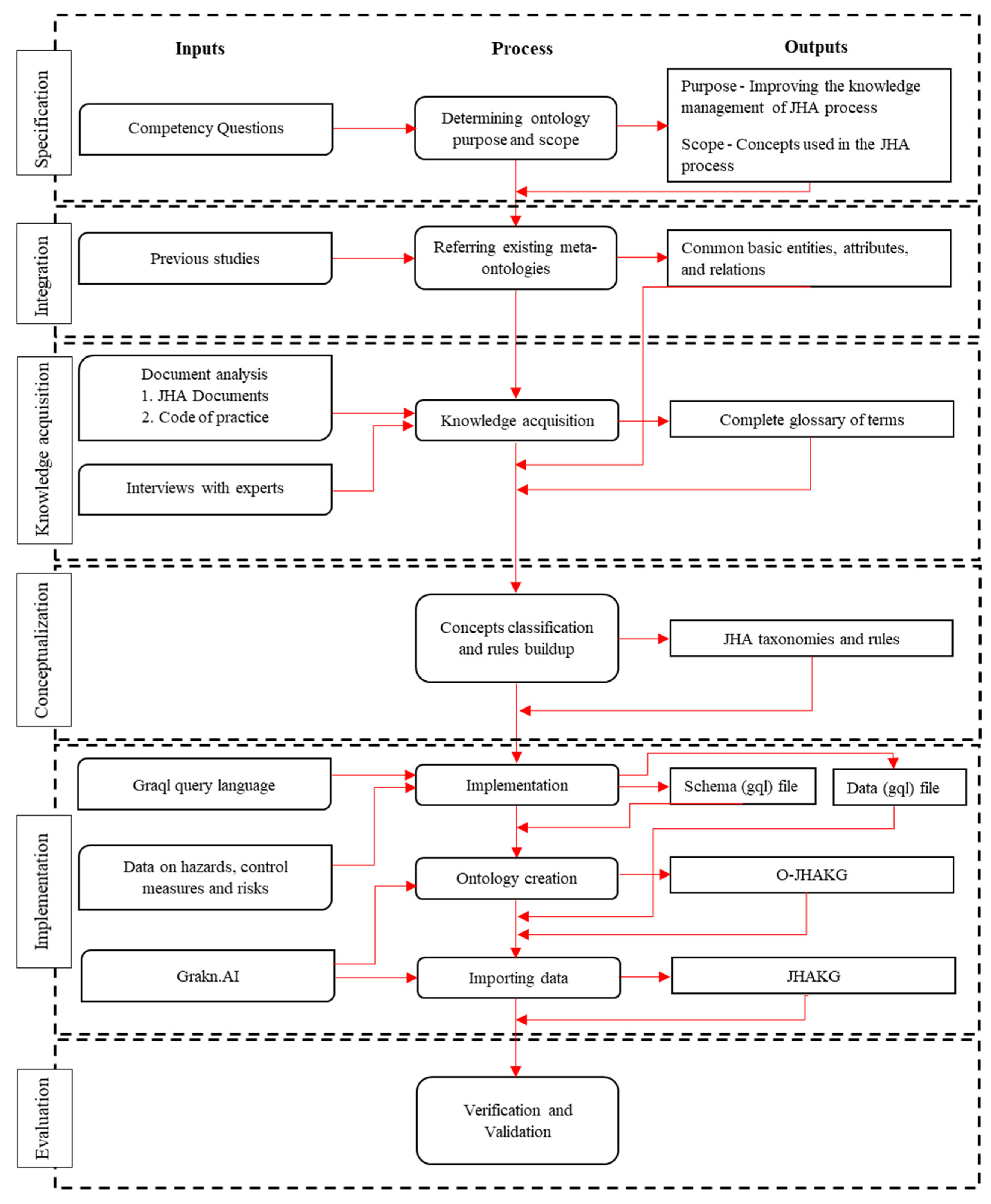 Sensors 23 03893 g001 Sensors 23 03893 g001