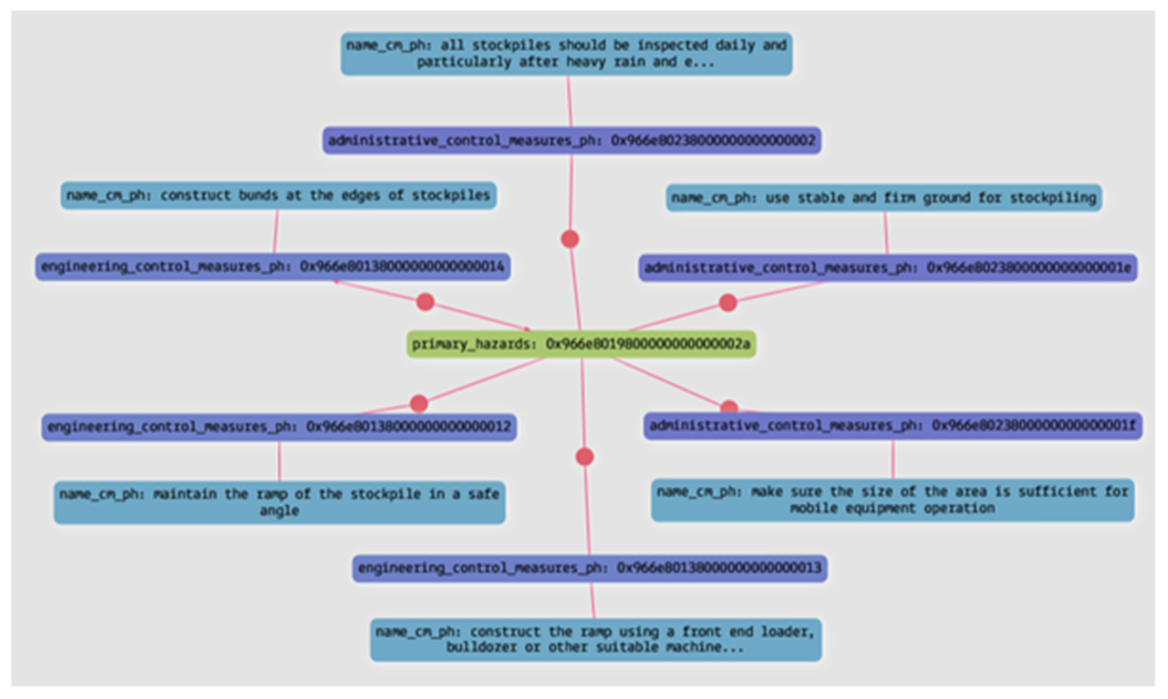 Sensors 23 03893 g012 Sensors 23 03893 g012