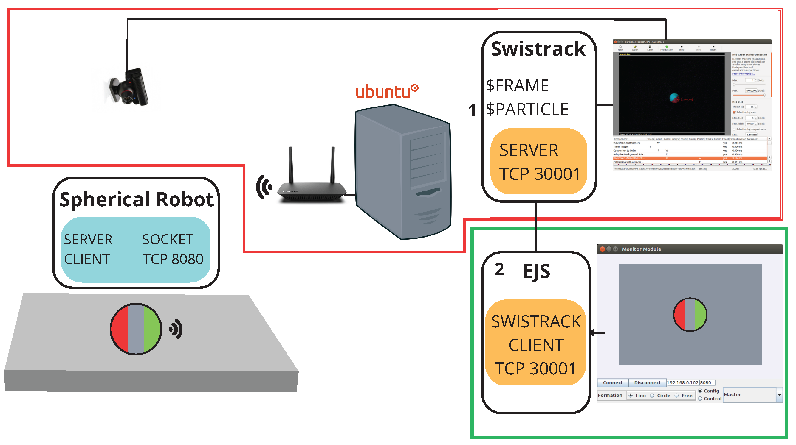 Sensors 23 03895 g005