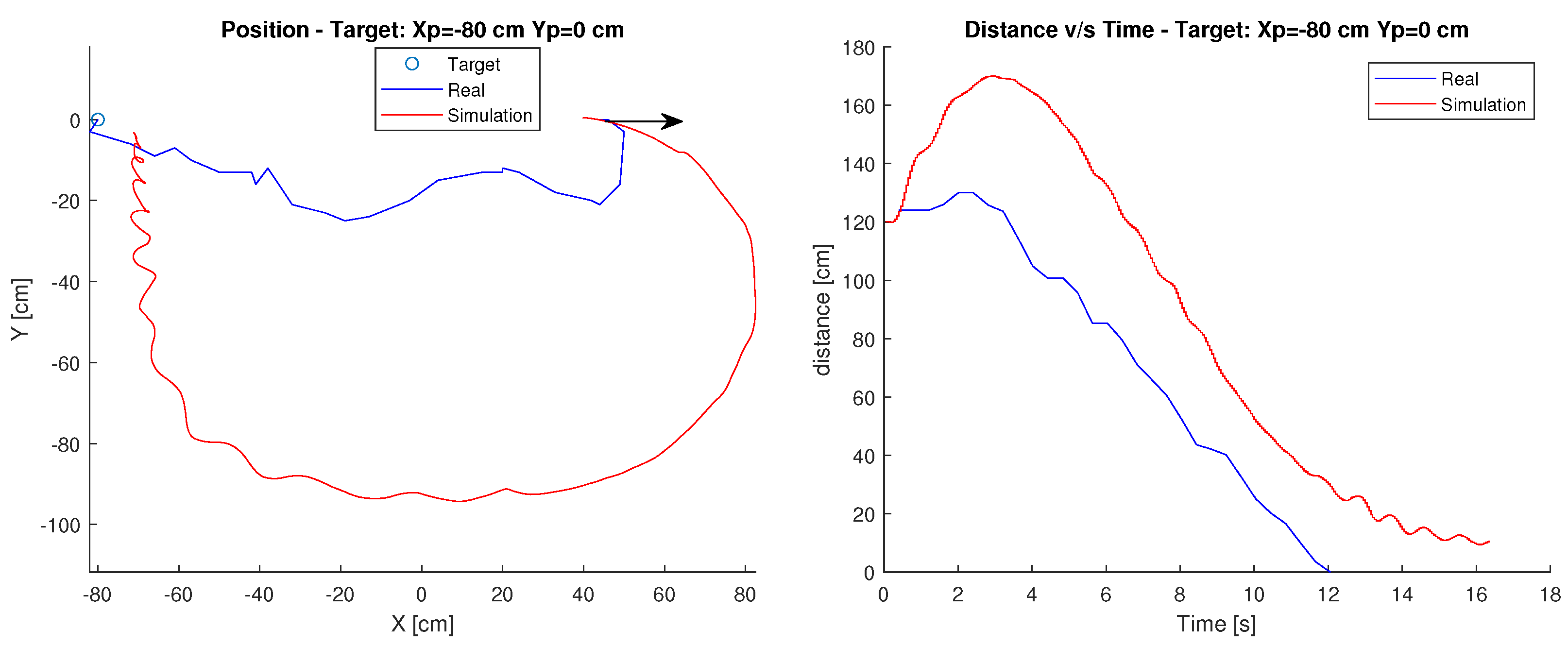 Sensors 23 03895 g010