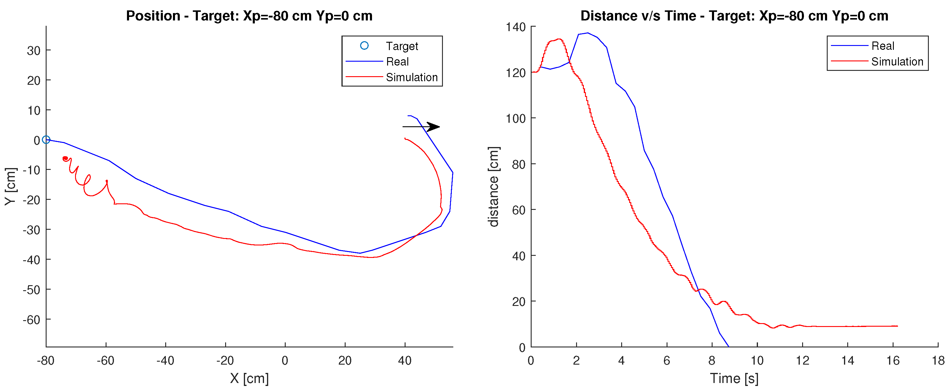 Sensors 23 03895 g011