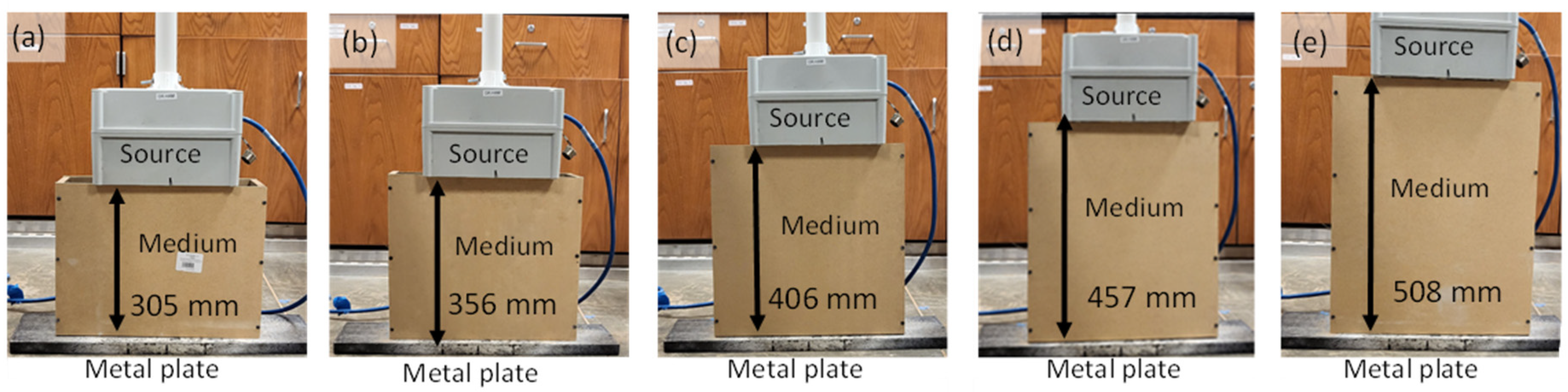 Sensors 23 03896 g001