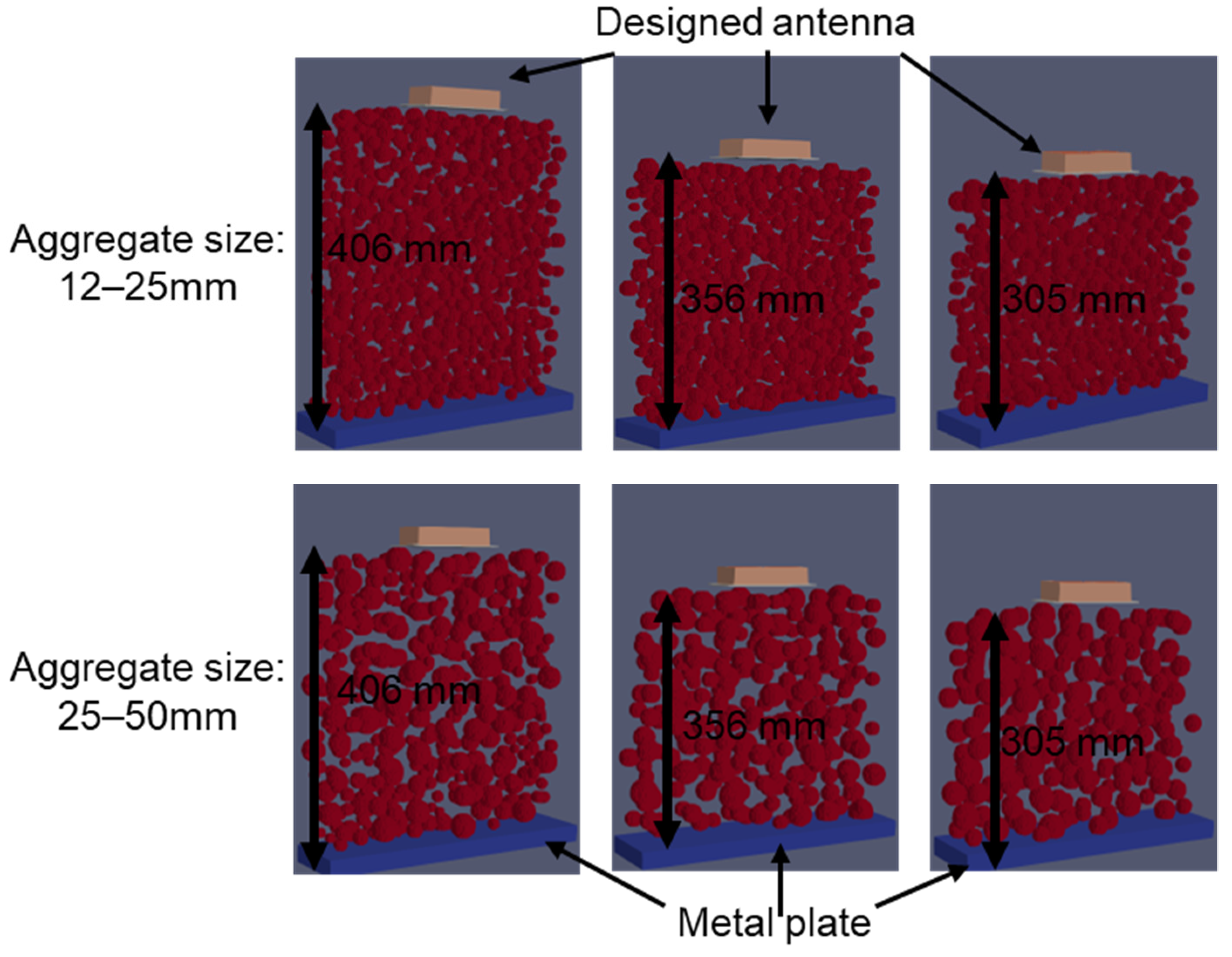Sensors 23 03896 g013