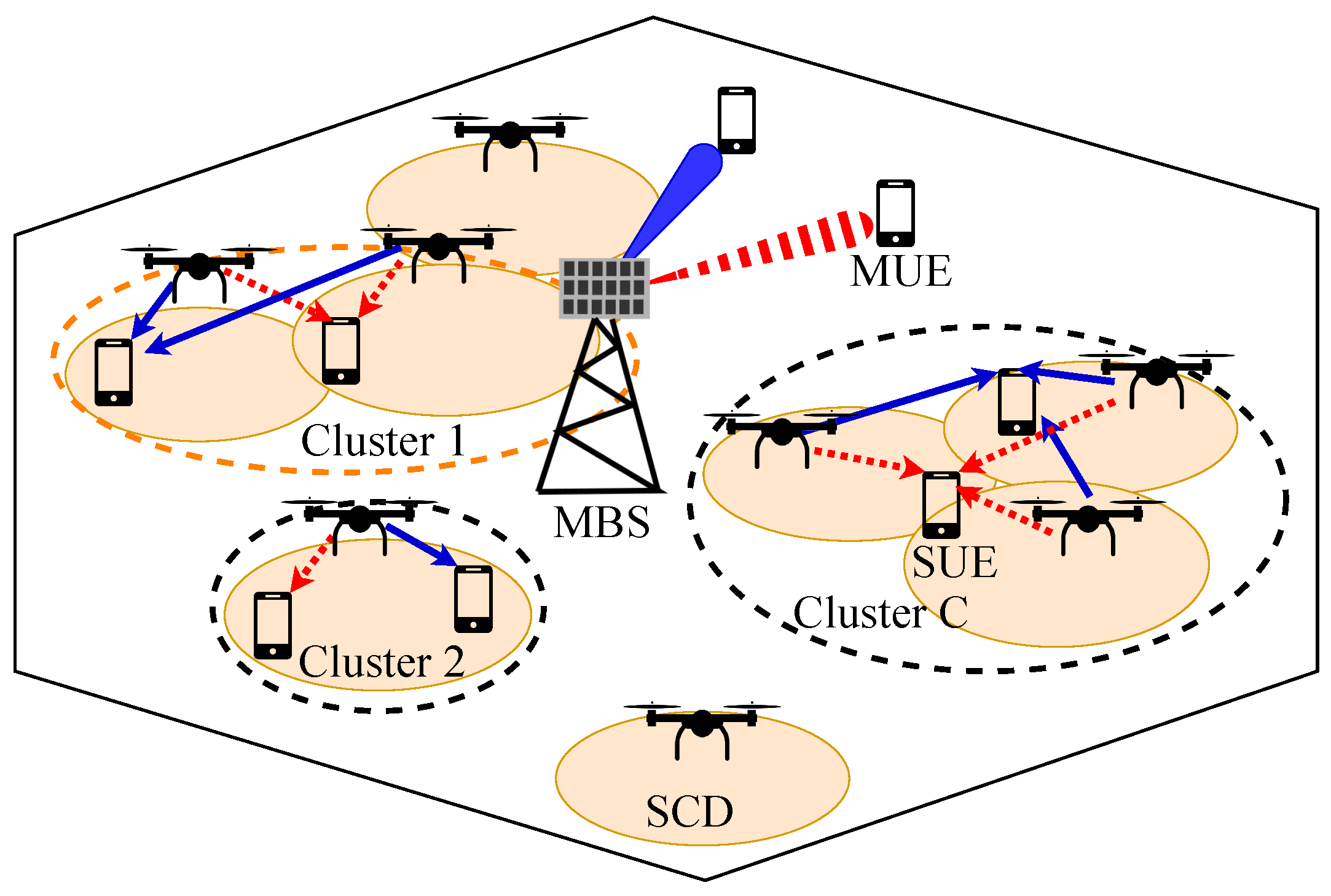 Sensors 23 03899 g001