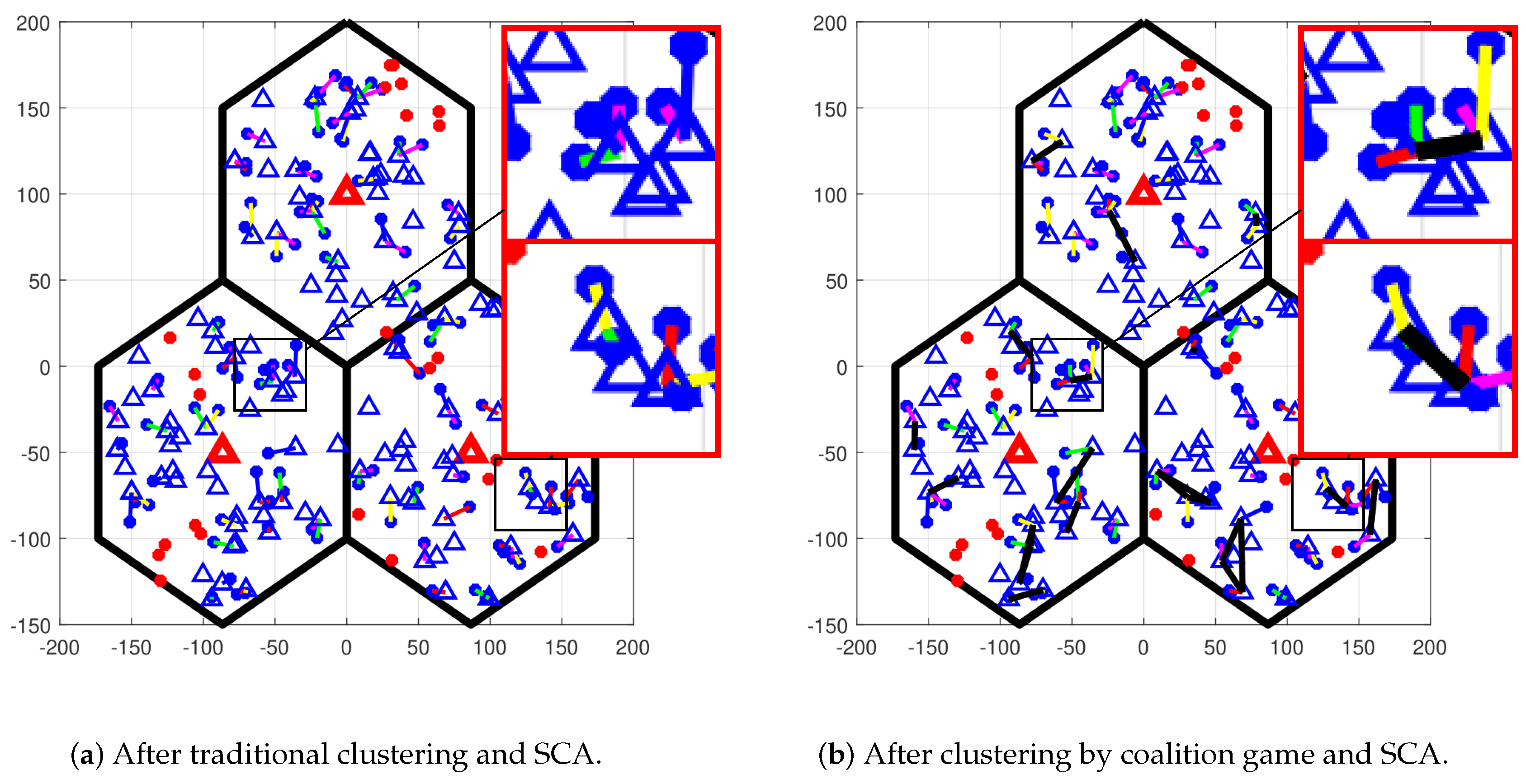 Sensors 23 03899 g004