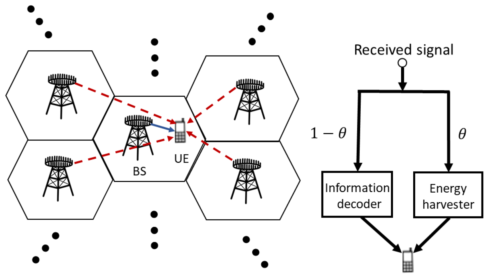 Sensors 23 03900 g001