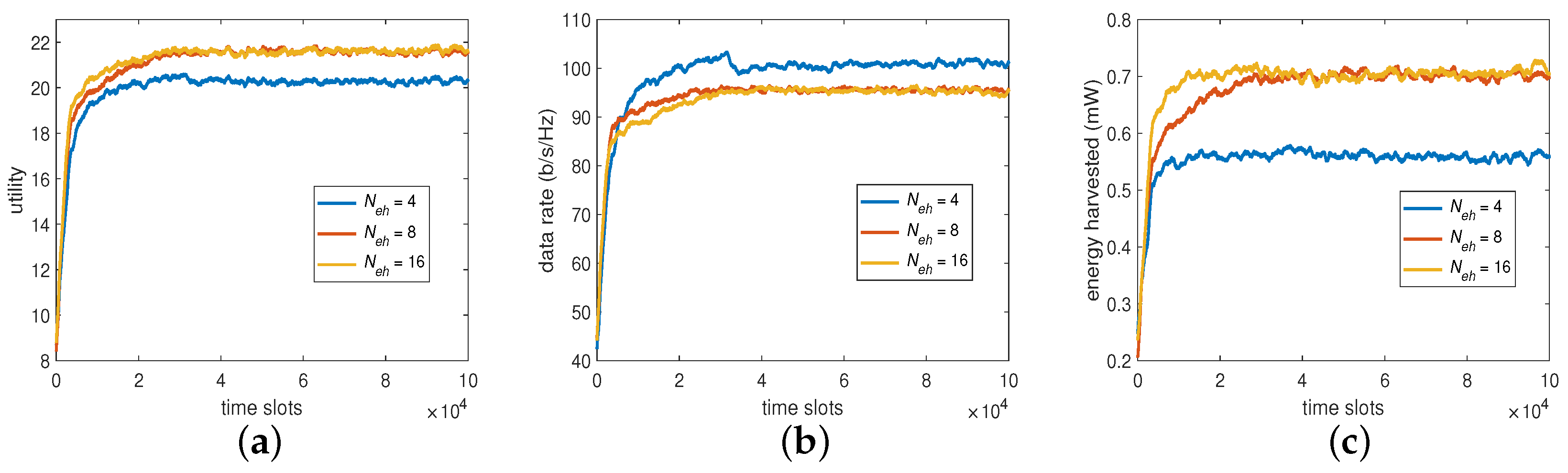 Sensors 23 03900 g006