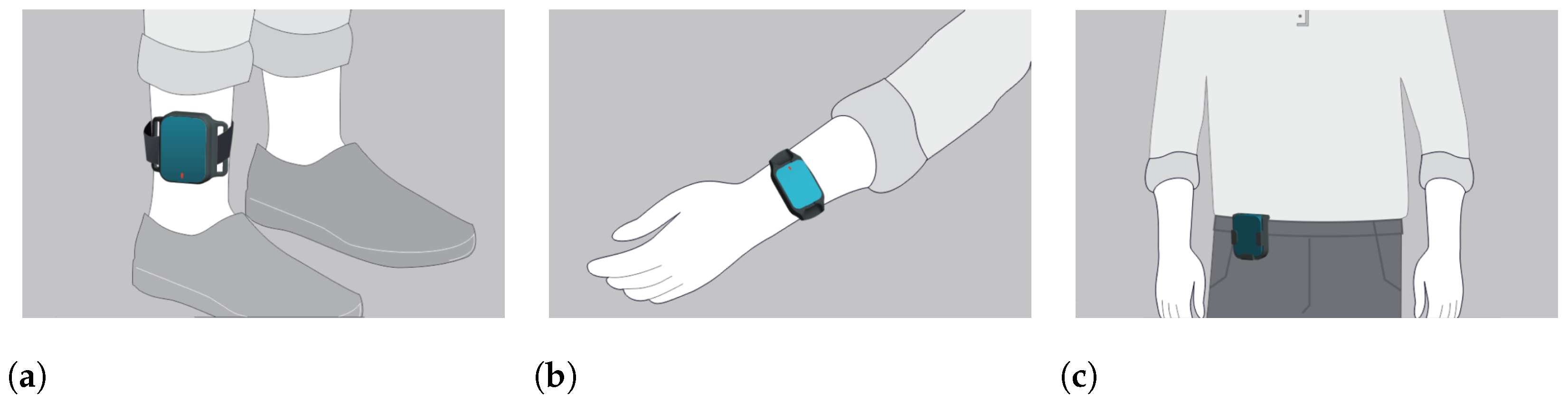 Sensors 23 03902 g002