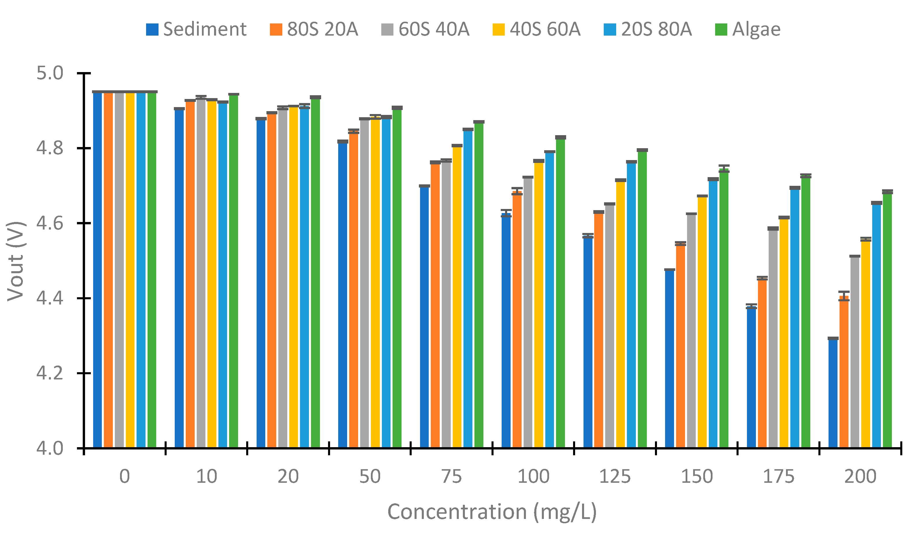 Sensors 23 03913 g008 Sensors 23 03913 g008