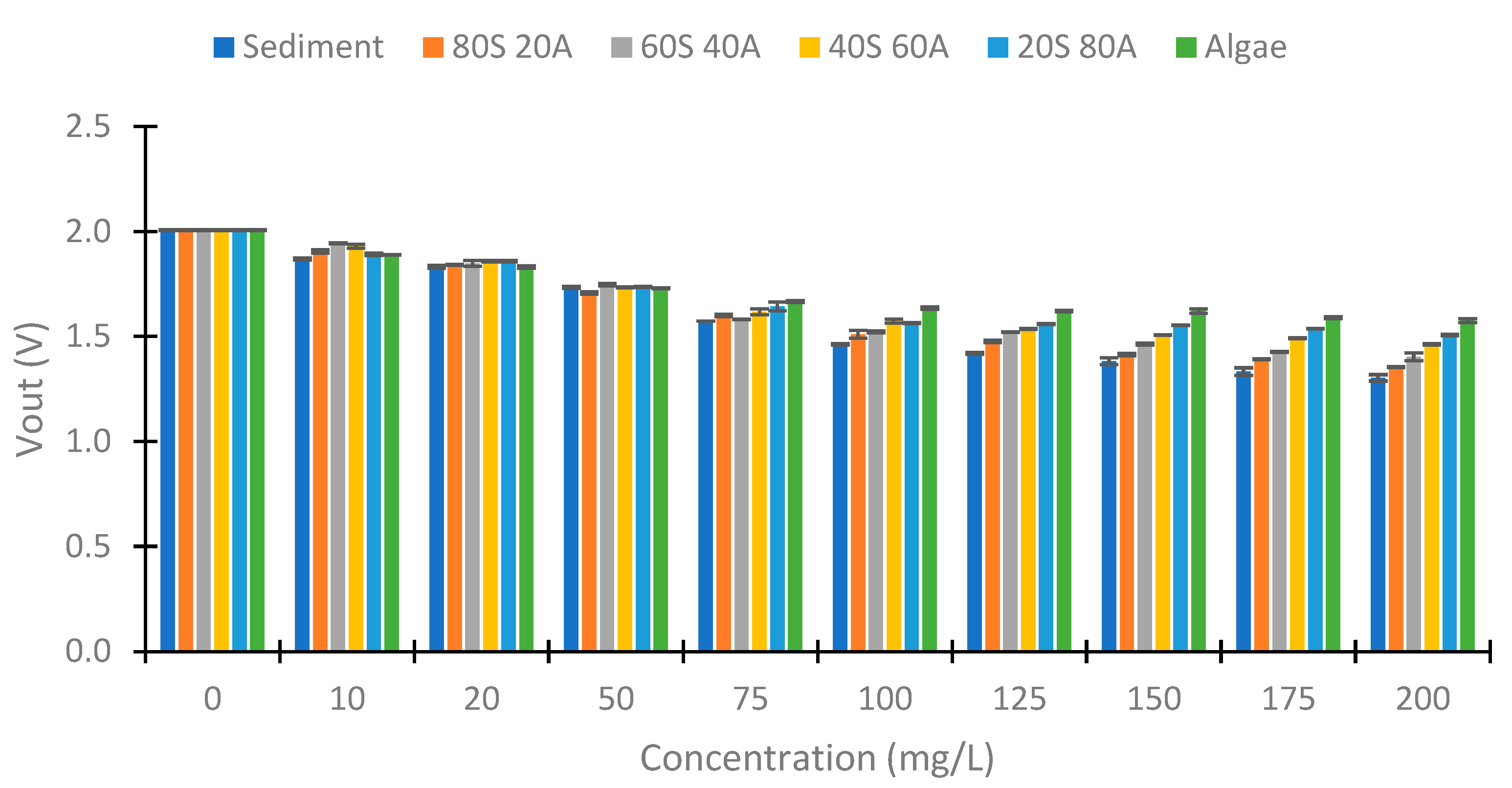 Sensors 23 03913 g017 Sensors 23 03913 g017