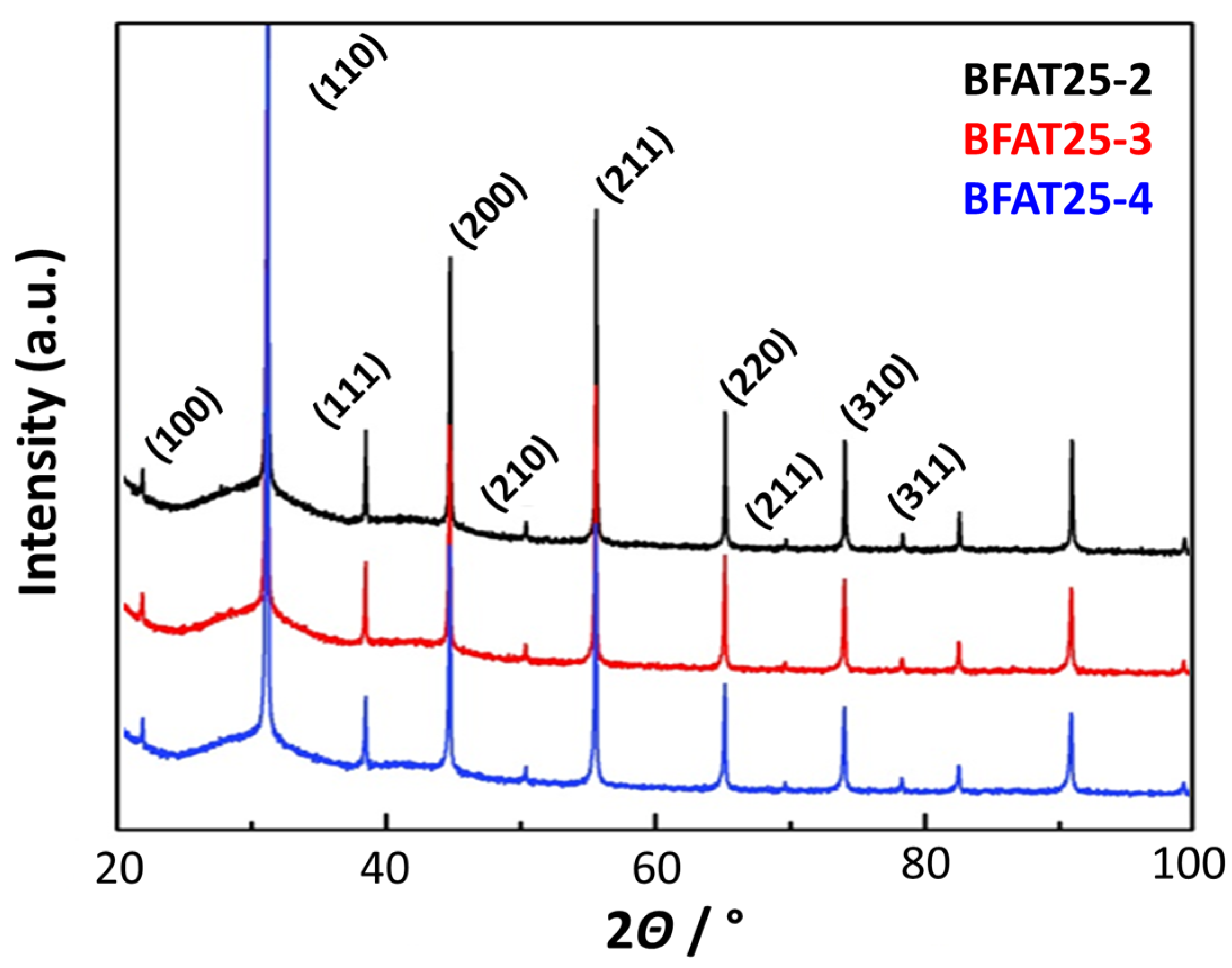 Sensors 23 03914 g001 Sensors 23 03914 g001