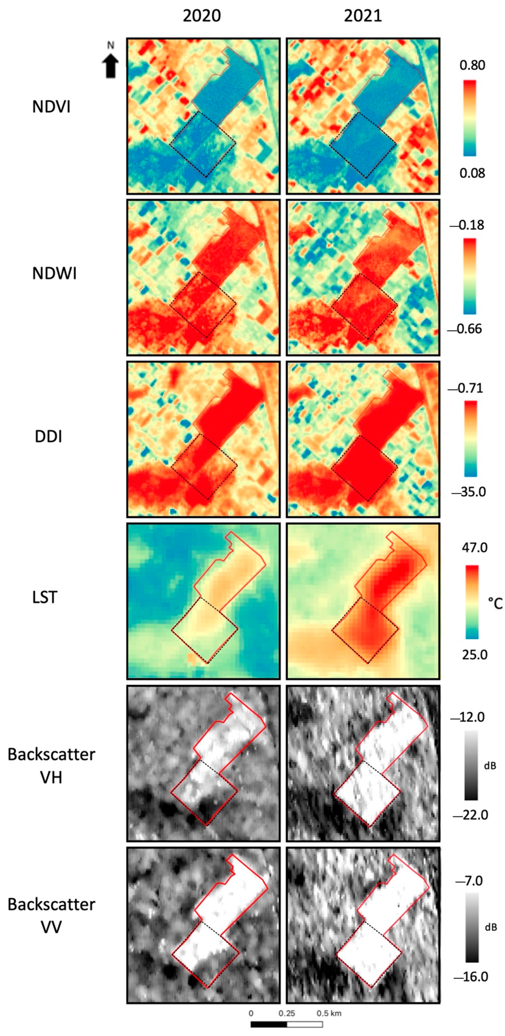 Sensors 23 03917 g008