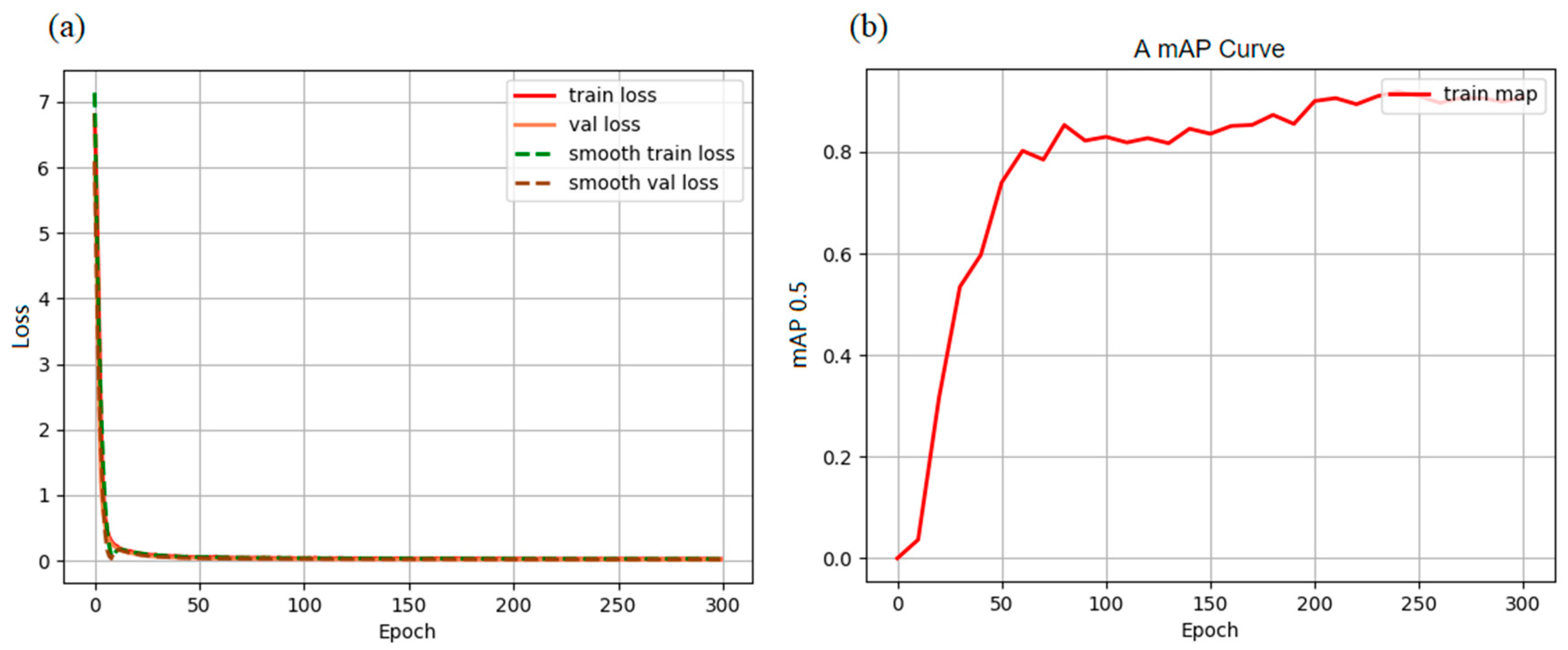 Sensors 23 03918 g007 Sensors 23 03918 g007