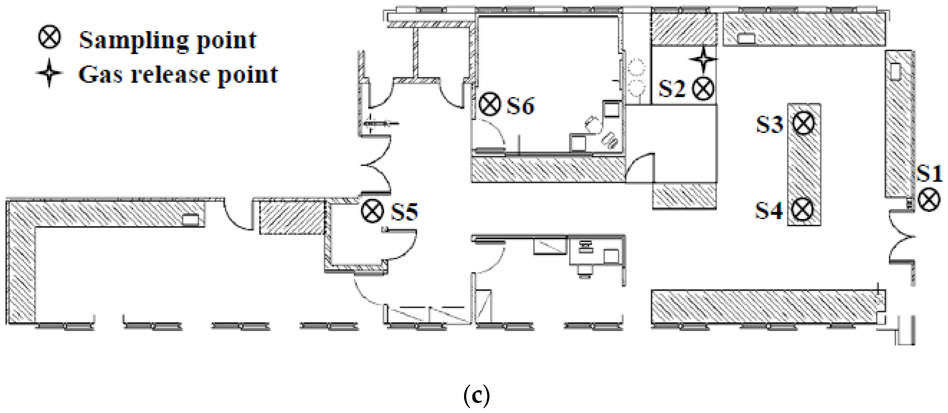 Sensors 23 03920 g002b