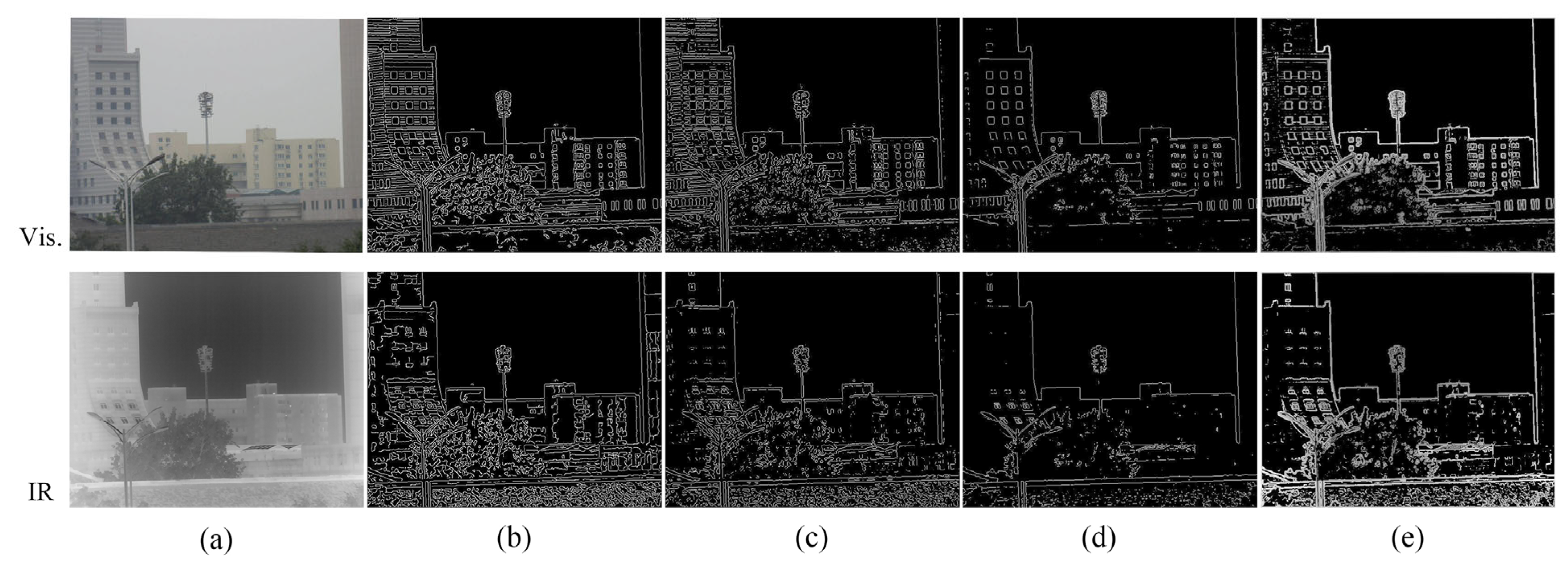 Sensors 23 03922 g006