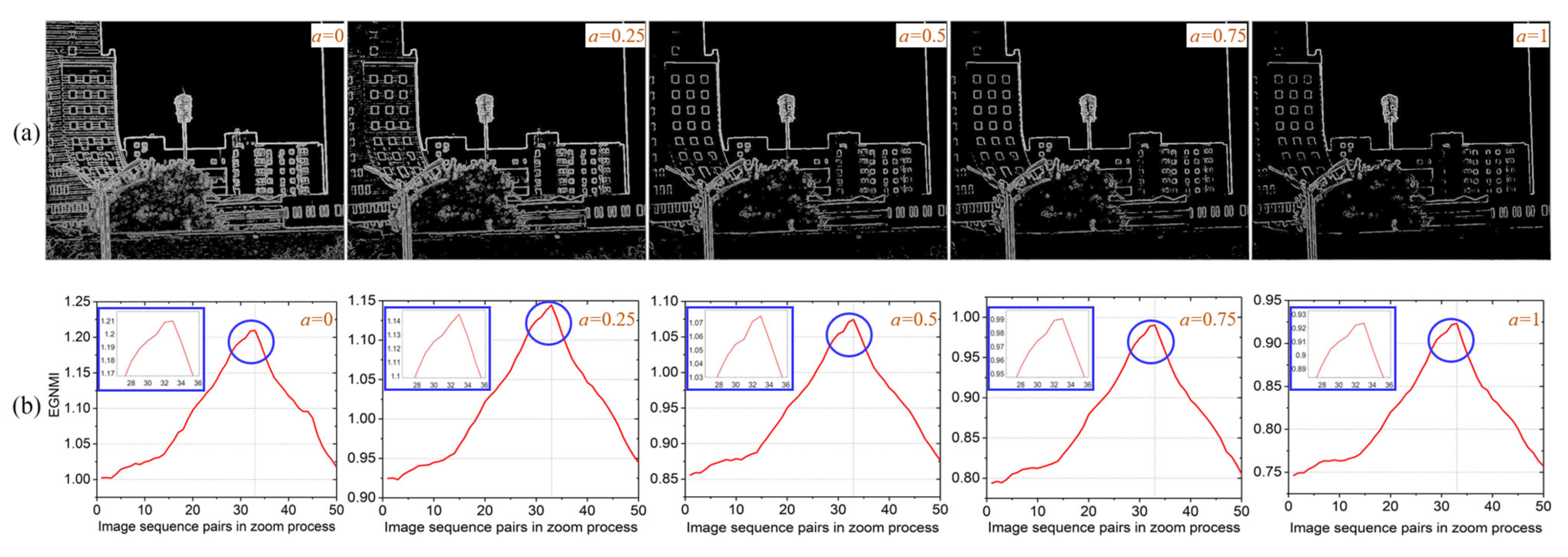 Sensors 23 03922 g008