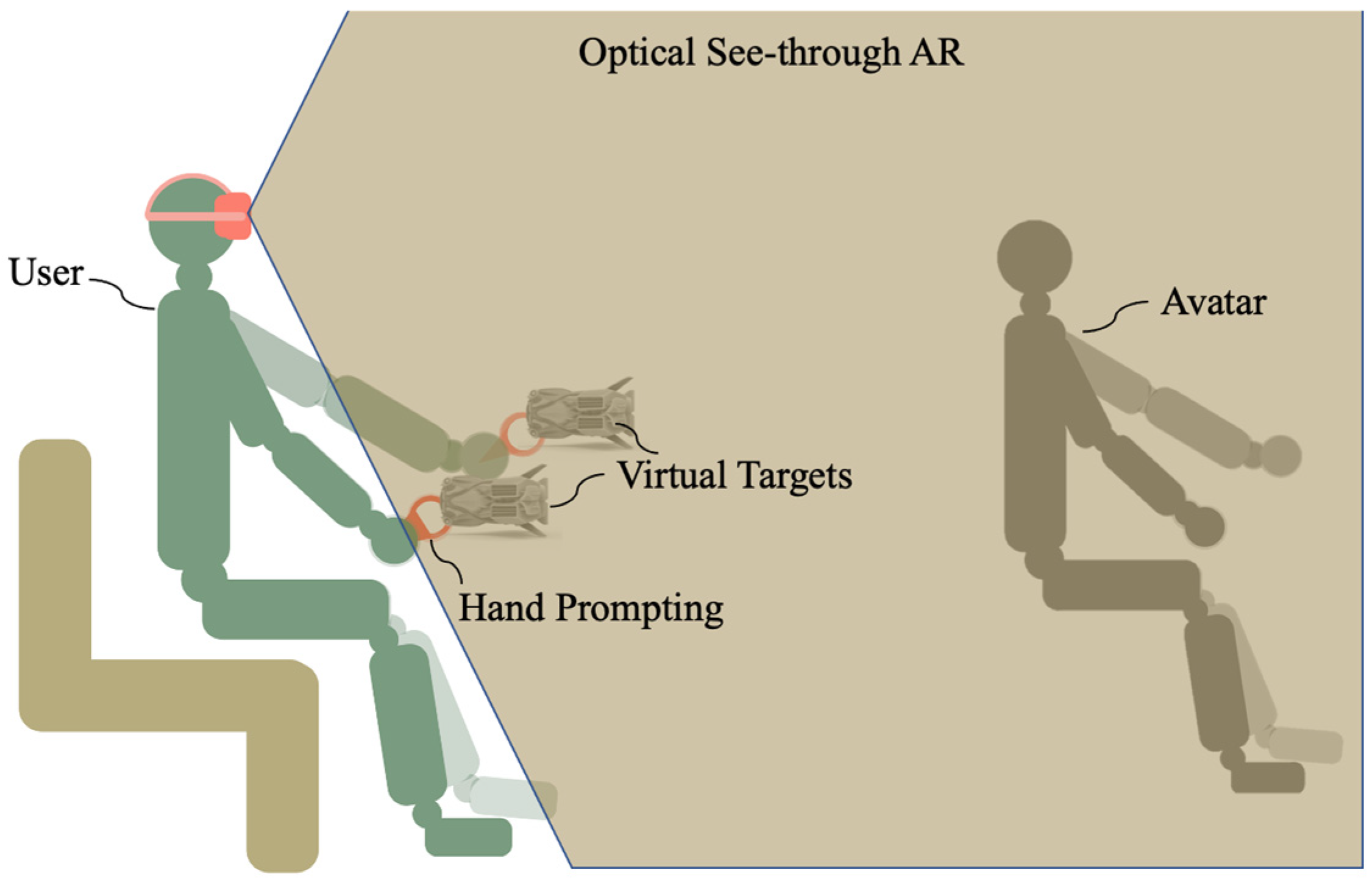 sensors-free-full-text-supporting-tremor-rehabilitation-using