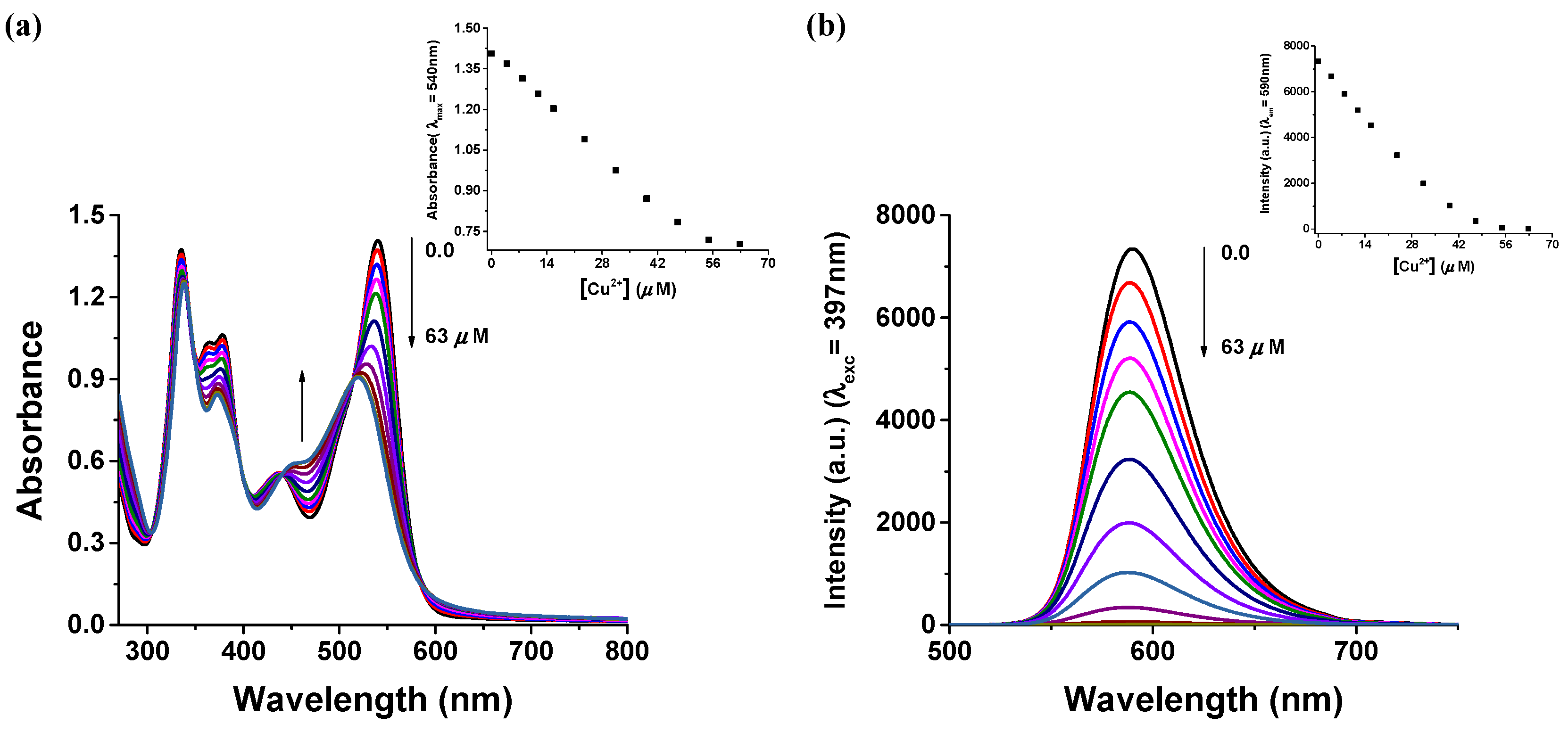 Sensors 23 03925 g002
