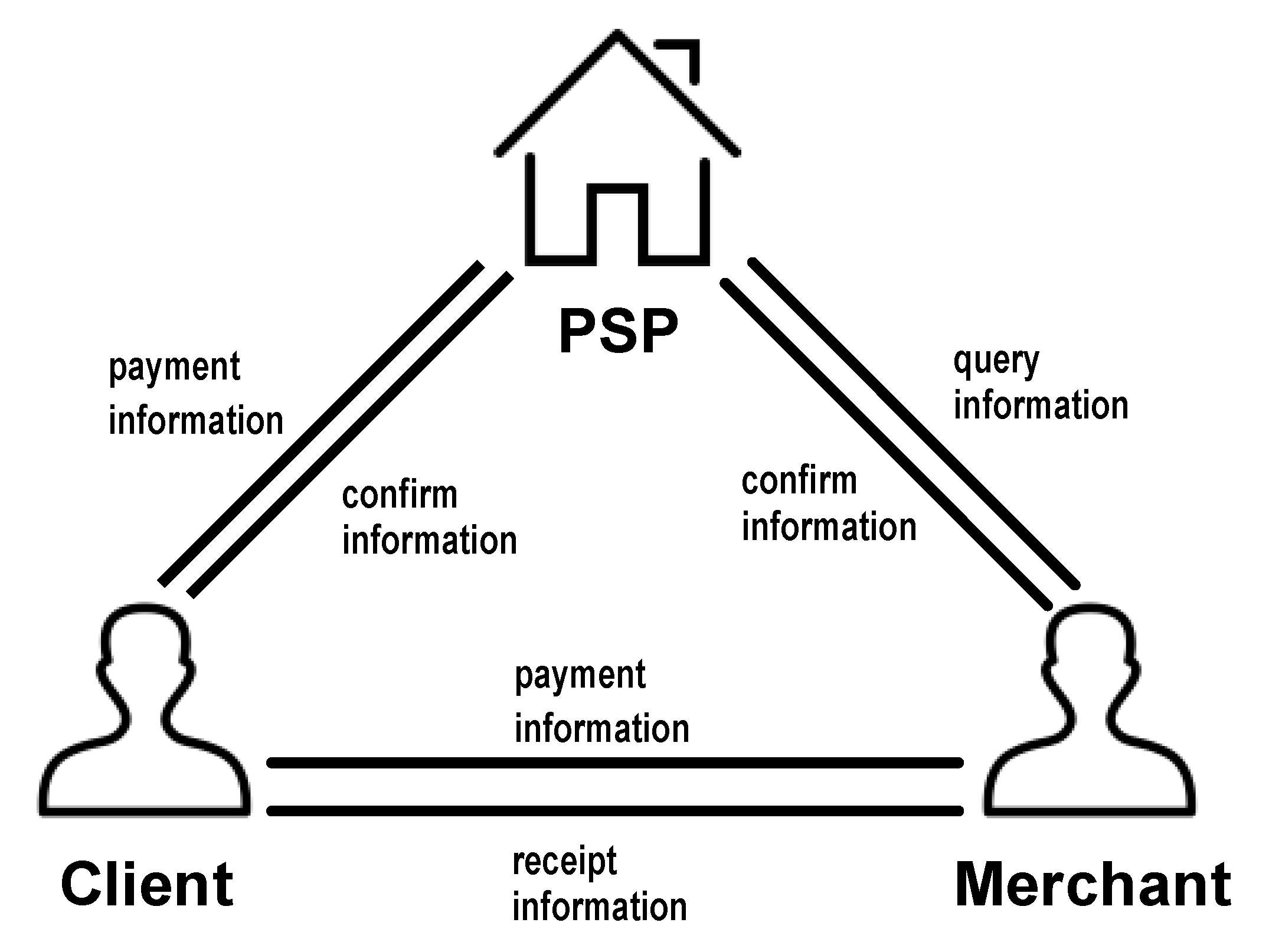 Sensors 23 03927 g001 Sensors 23 03927 g001