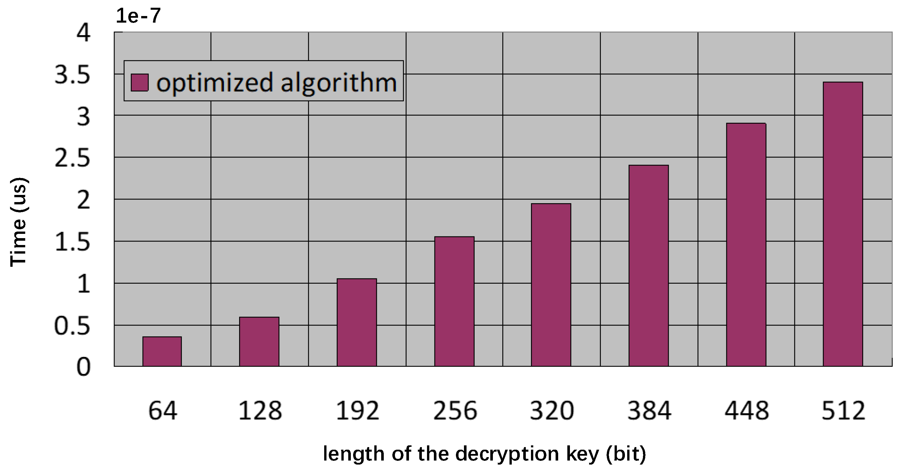 Sensors 23 03927 g004 Sensors 23 03927 g004
