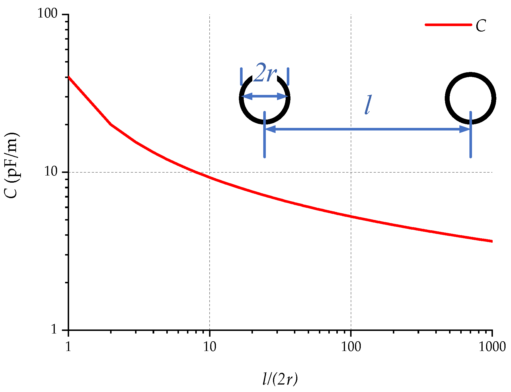 Sensors 23 03928 g011