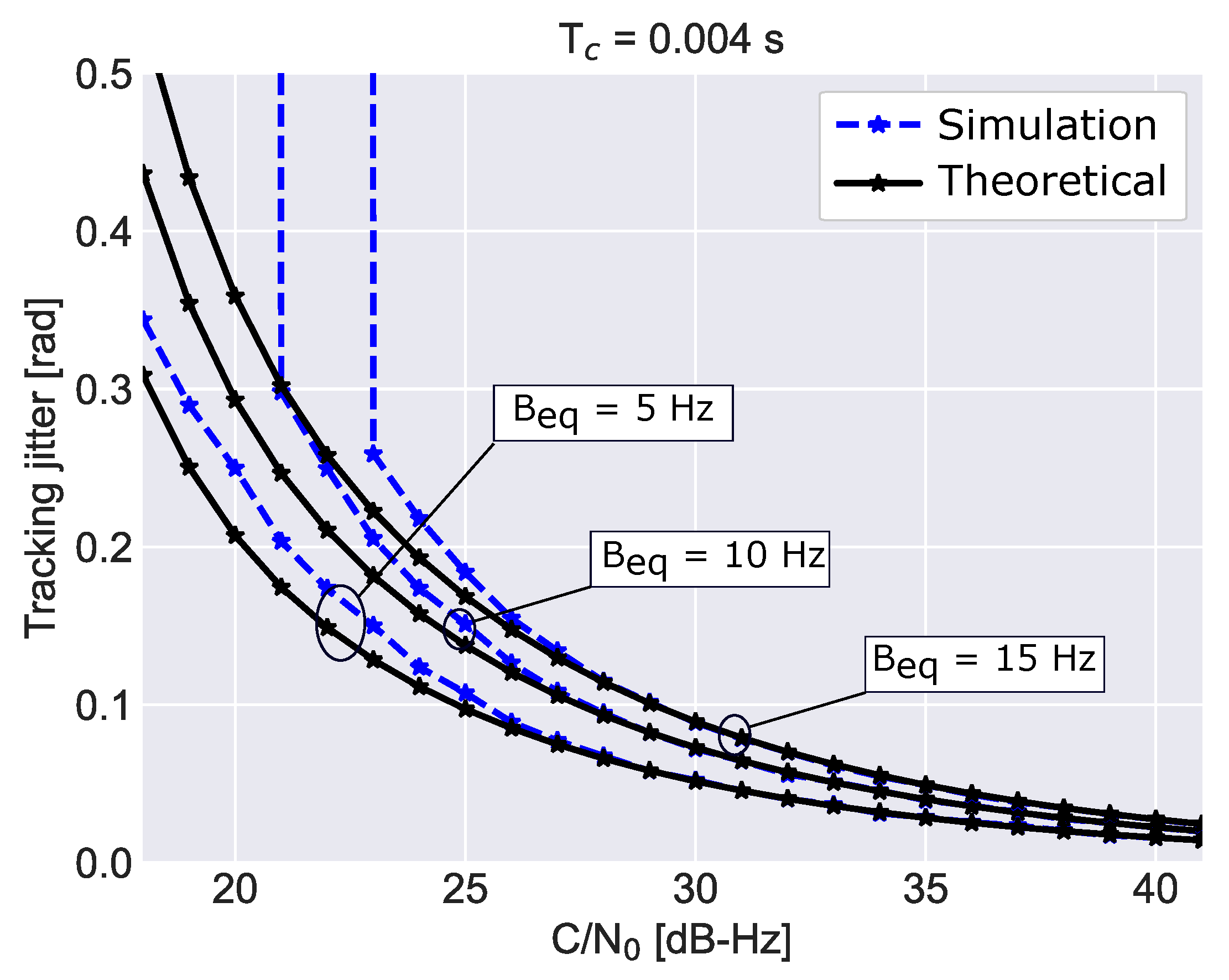 Sensors 23 03932 g002