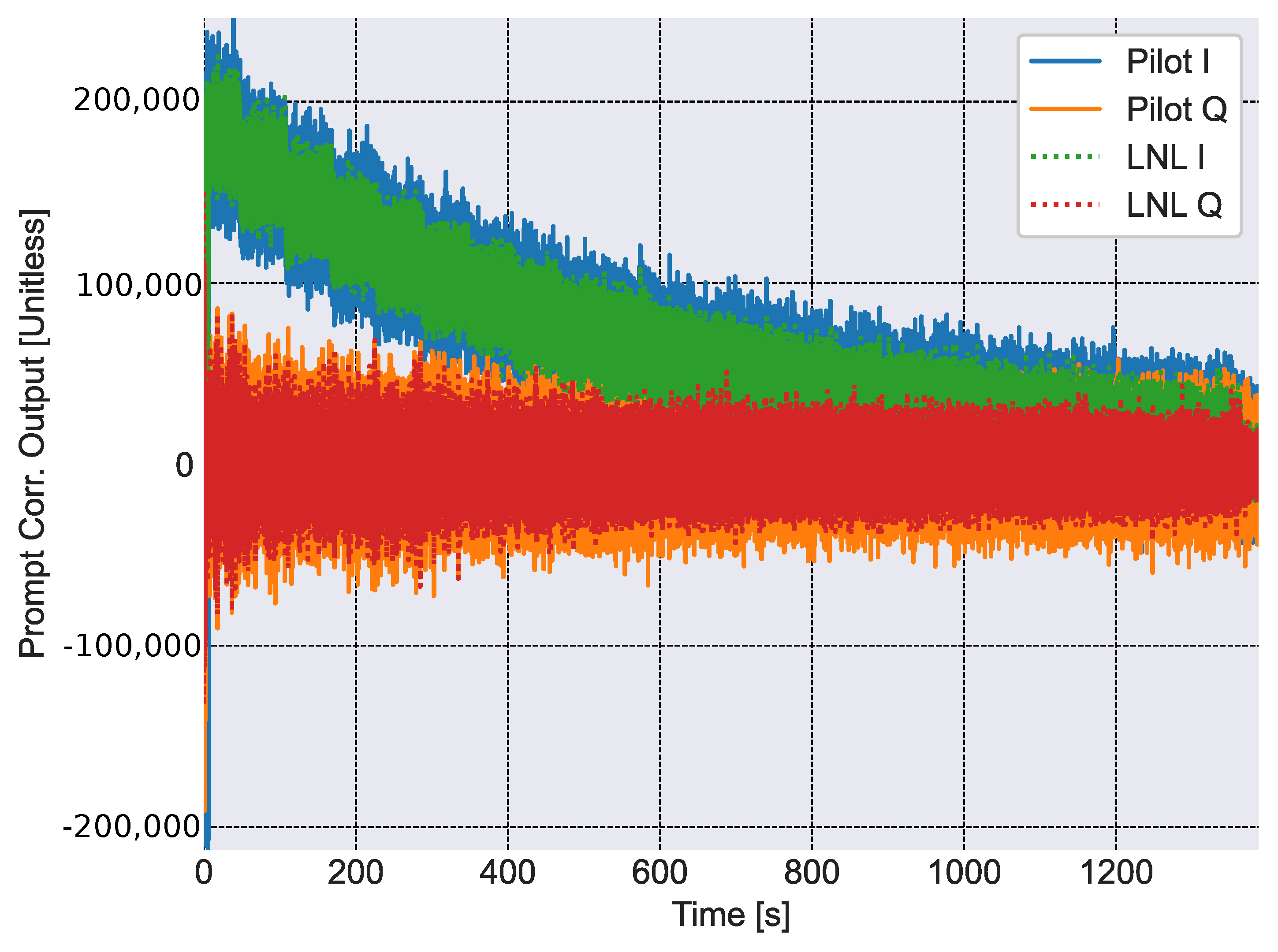 Sensors 23 03932 g007