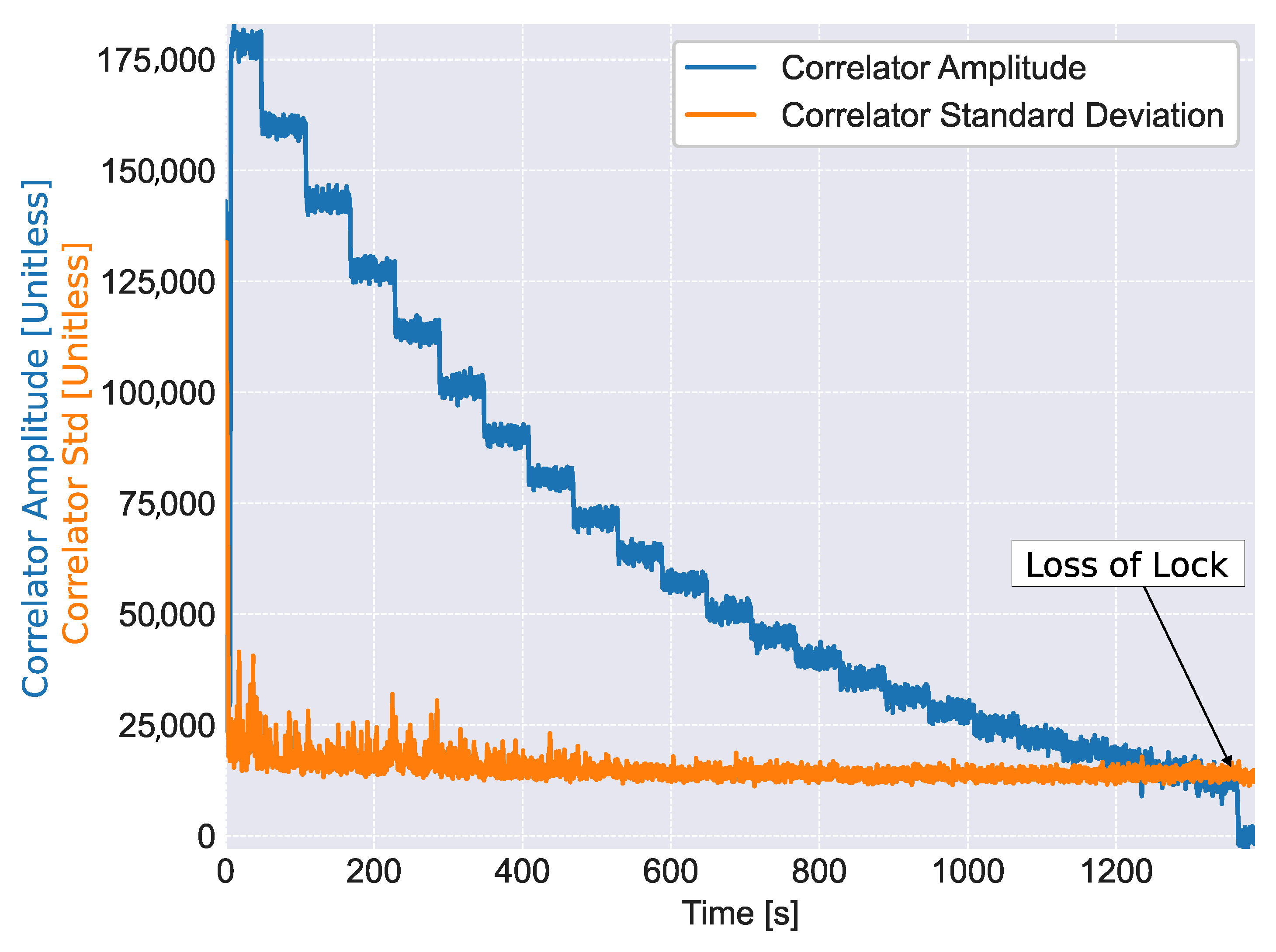 Sensors 23 03932 g008
