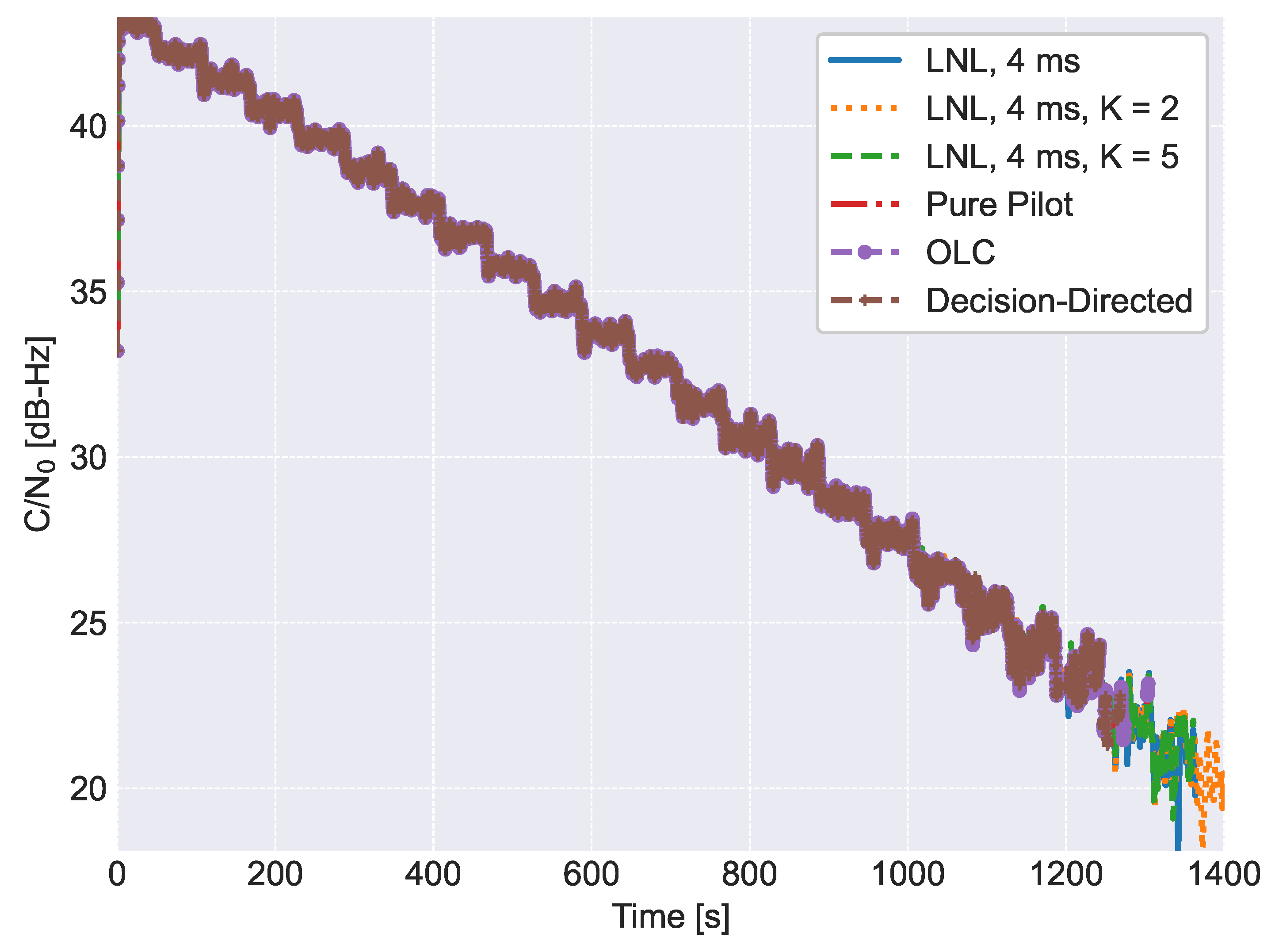 Sensors 23 03932 g009