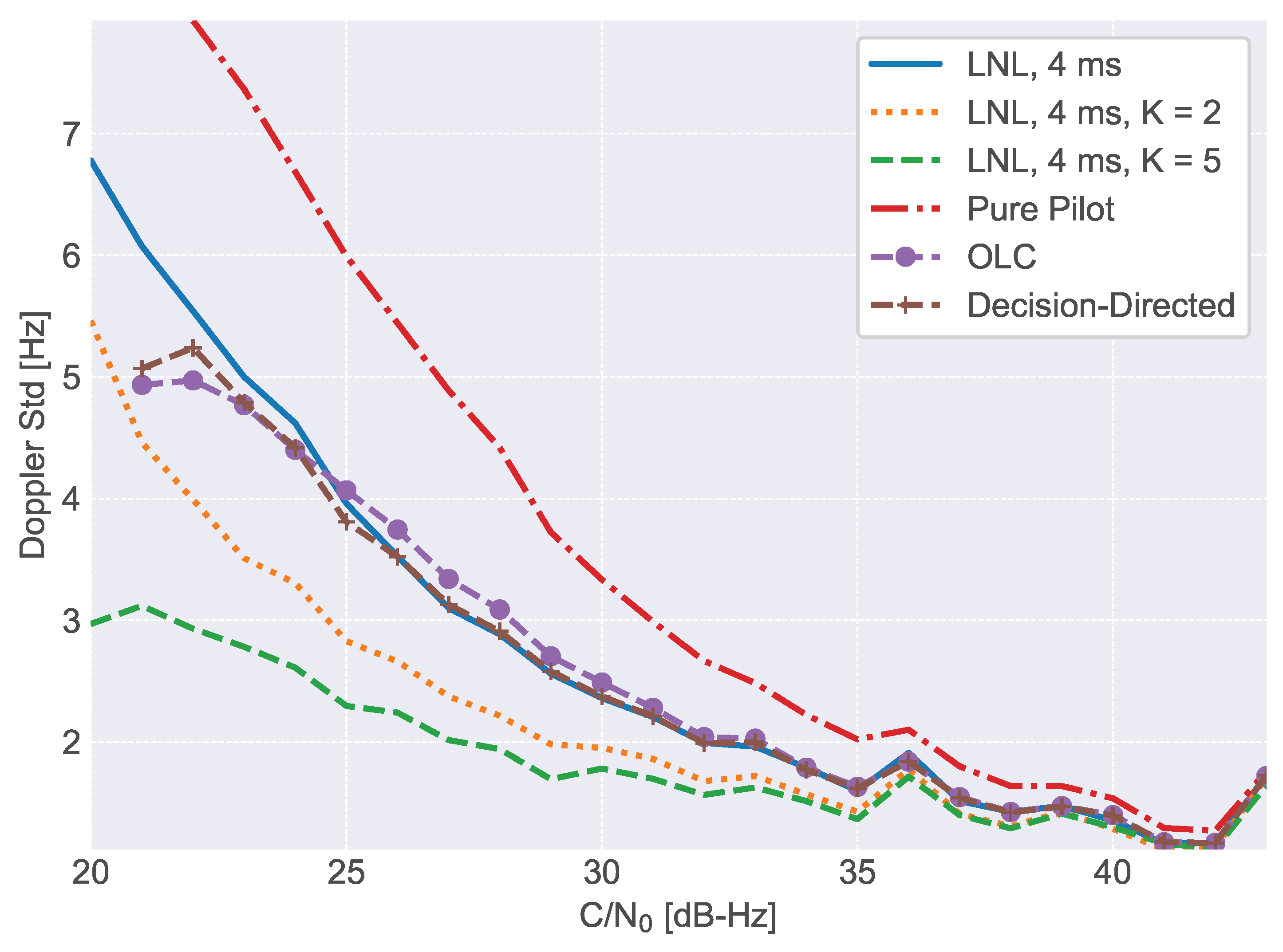Sensors 23 03932 g010