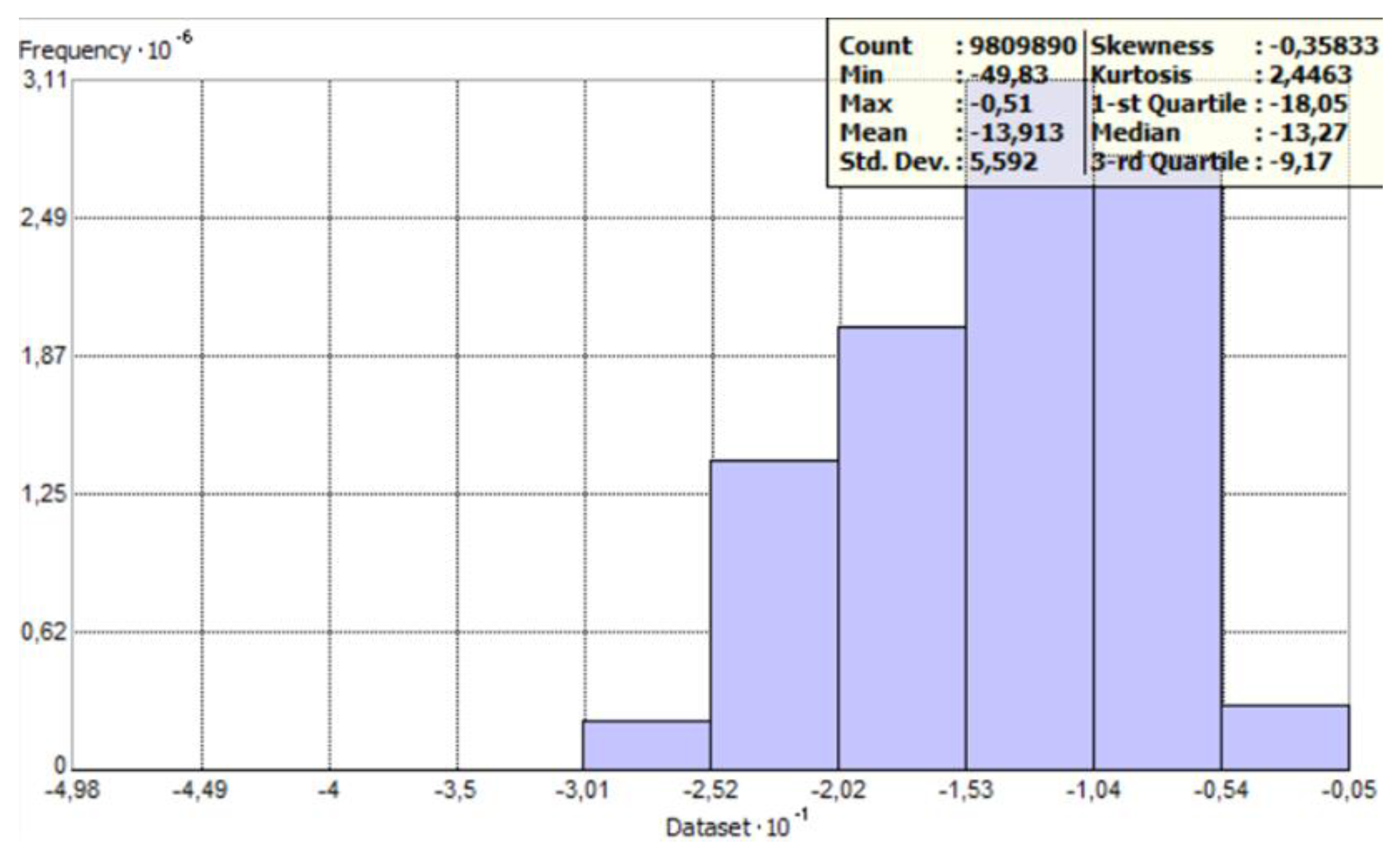 Sensors 23 03941 g006