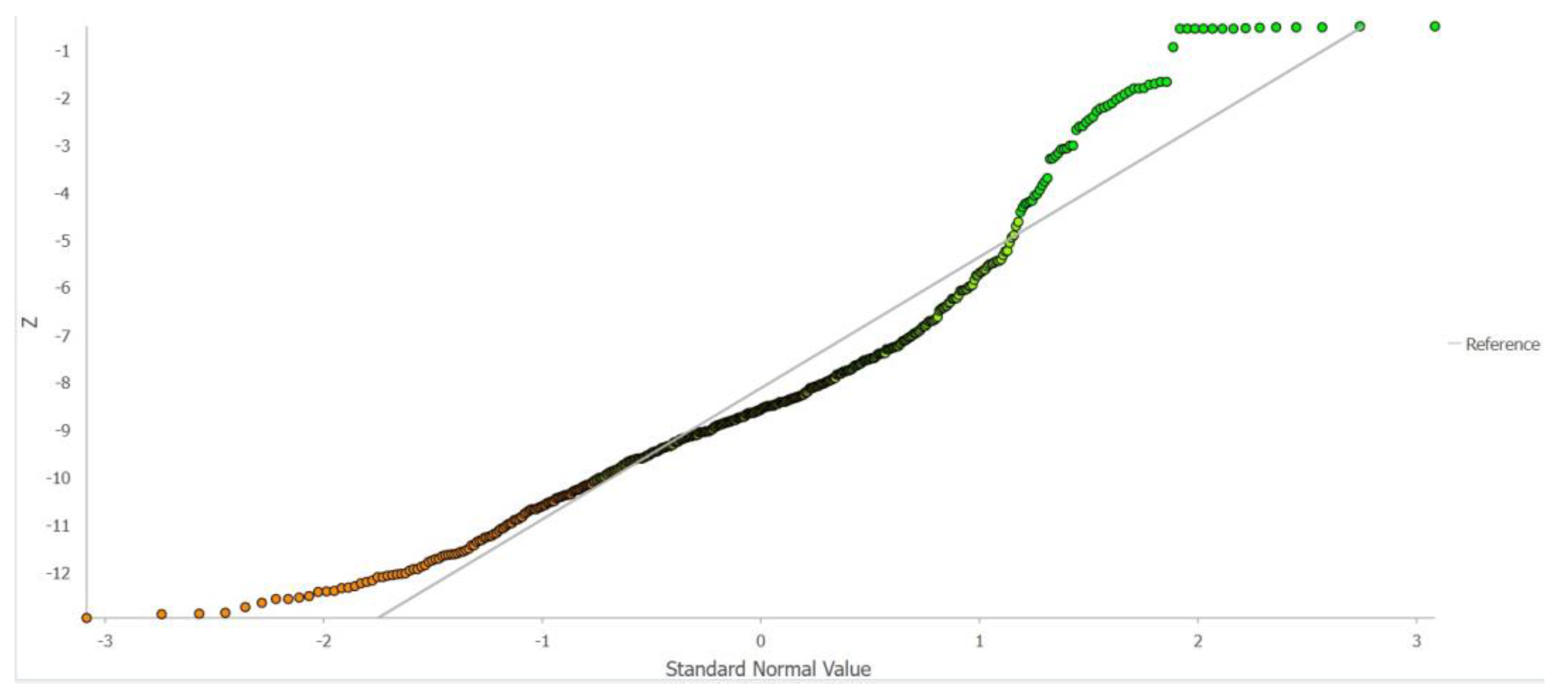 Sensors 23 03941 g012
